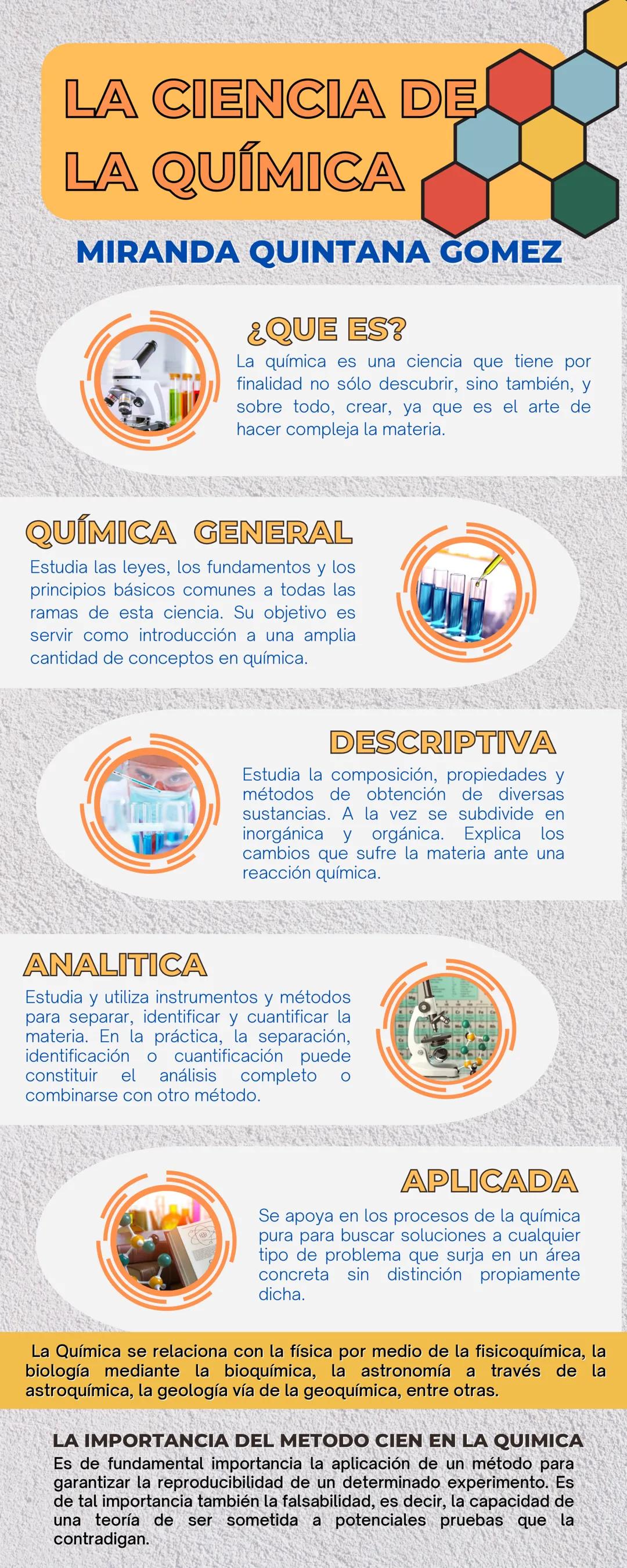 # LA CIENCIA DE
# LA QUÍMICA
MIRANDA QUINTANA GOMEZ
¿QUE ES?
La química es una ciencia que tiene por
finalidad no sólo descubrir, sino ta
