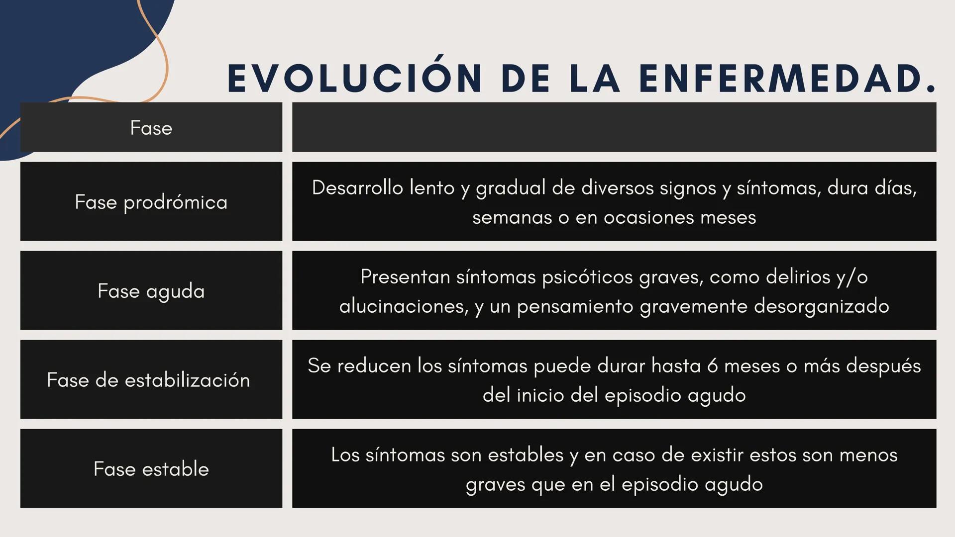 TEMA 10:
ESPECTRO DE LA
ESQUIZOFRENIA
Y otros trastornos relacionados.
Expositores: Jesús Valdemar Lavadores
Sánchez y Maximiliano Rivera