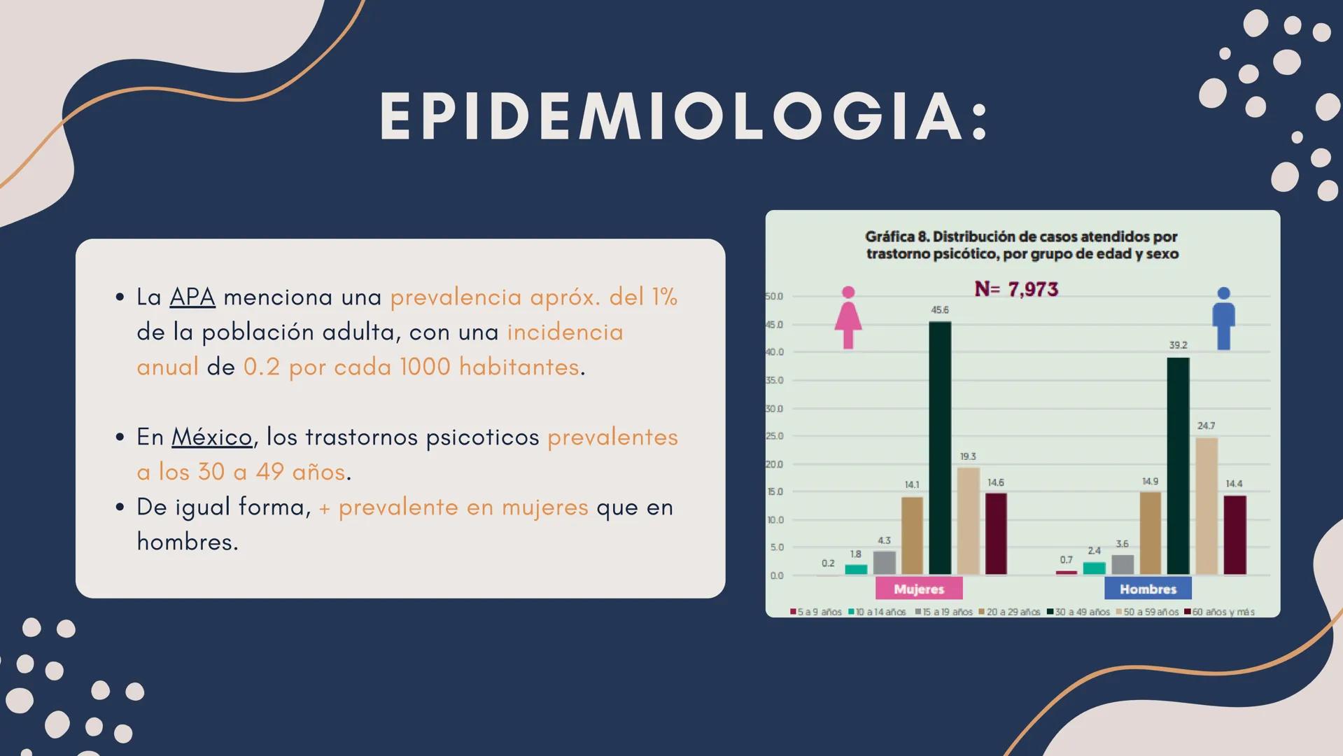 TEMA 10:
ESPECTRO DE LA
ESQUIZOFRENIA
Y otros trastornos relacionados.
Expositores: Jesús Valdemar Lavadores
Sánchez y Maximiliano Rivera