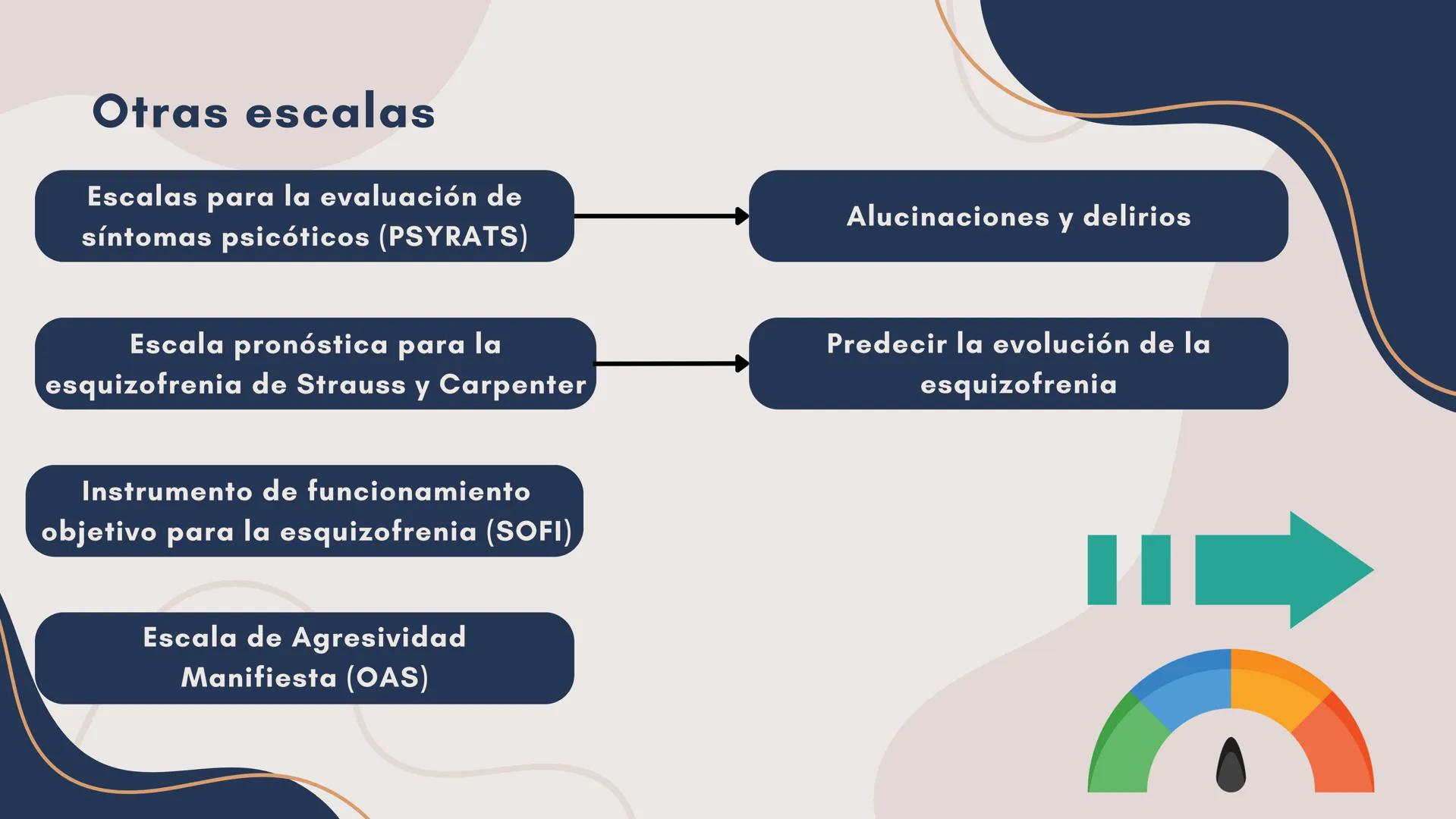 TEMA 10:
ESPECTRO DE LA
ESQUIZOFRENIA
Y otros trastornos relacionados.
Expositores: Jesús Valdemar Lavadores
Sánchez y Maximiliano Rivera