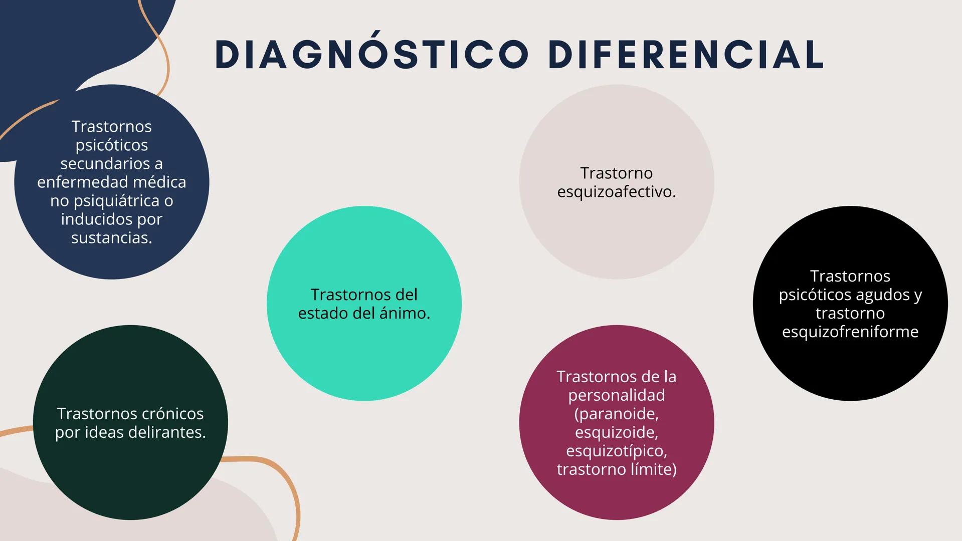 TEMA 10:
ESPECTRO DE LA
ESQUIZOFRENIA
Y otros trastornos relacionados.
Expositores: Jesús Valdemar Lavadores
Sánchez y Maximiliano Rivera