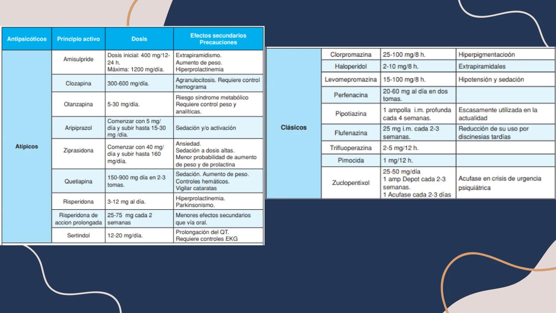 TEMA 10:
ESPECTRO DE LA
ESQUIZOFRENIA
Y otros trastornos relacionados.
Expositores: Jesús Valdemar Lavadores
Sánchez y Maximiliano Rivera