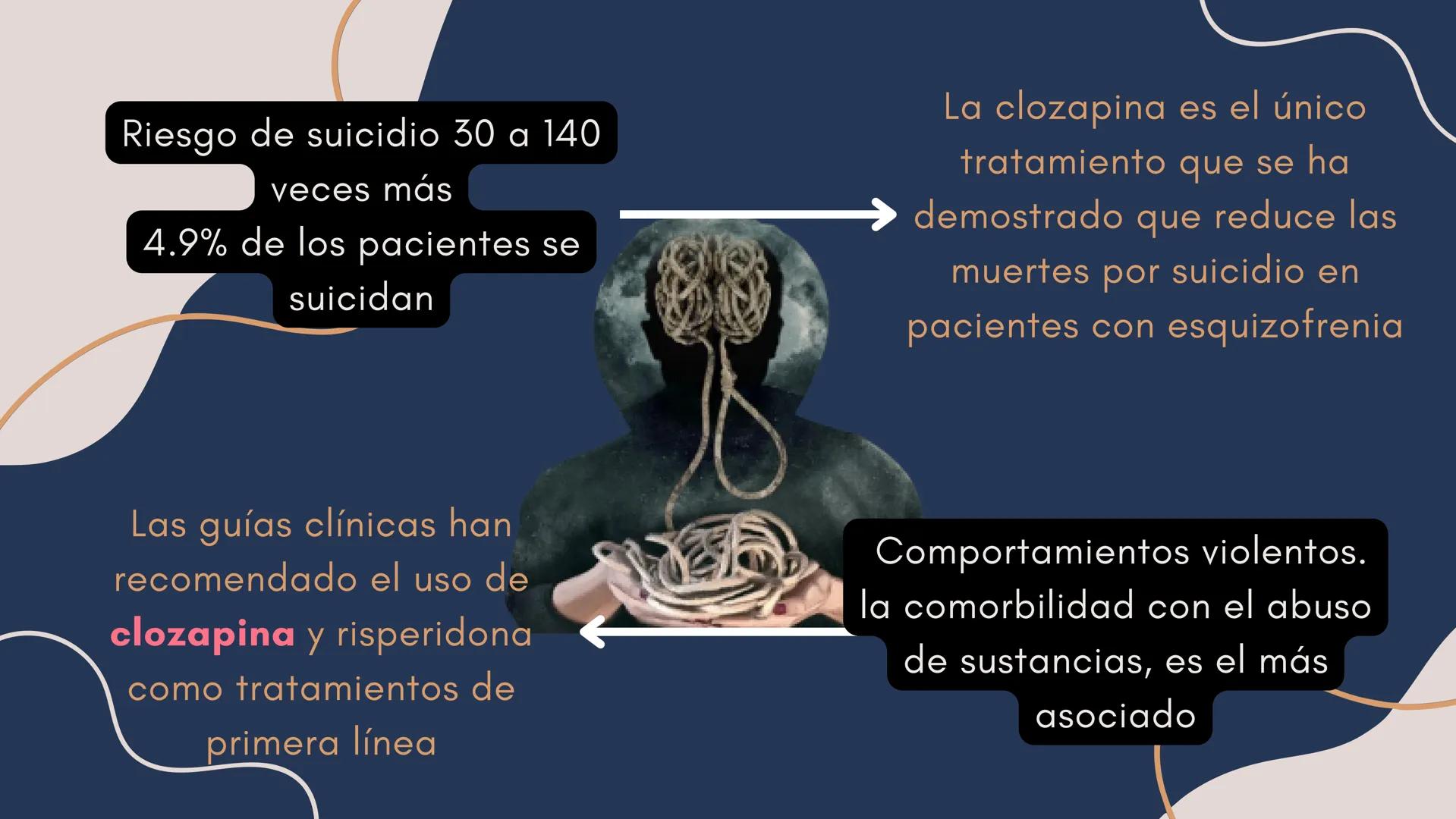 TEMA 10:
ESPECTRO DE LA
ESQUIZOFRENIA
Y otros trastornos relacionados.
Expositores: Jesús Valdemar Lavadores
Sánchez y Maximiliano Rivera