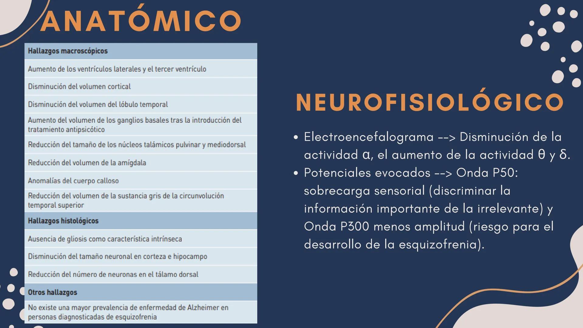 TEMA 10:
ESPECTRO DE LA
ESQUIZOFRENIA
Y otros trastornos relacionados.
Expositores: Jesús Valdemar Lavadores
Sánchez y Maximiliano Rivera