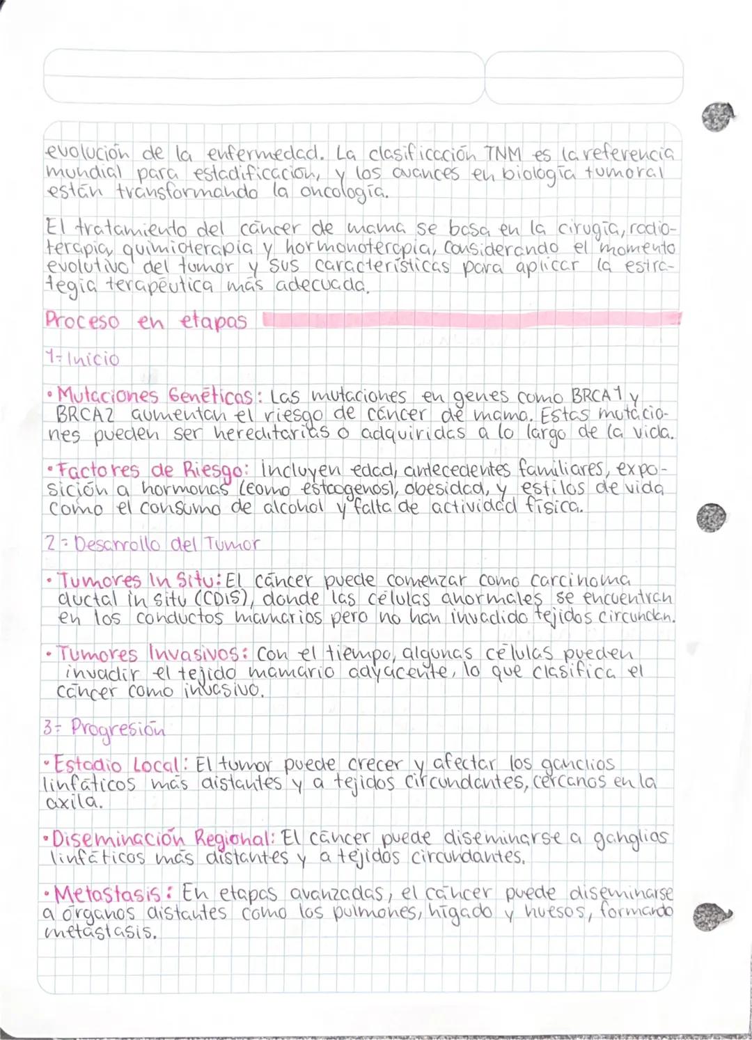 # Historia natural del cáncer de mama.
La historia natural del cancer de mama es muy dificil de conocer
porque ante un paciente con esta en