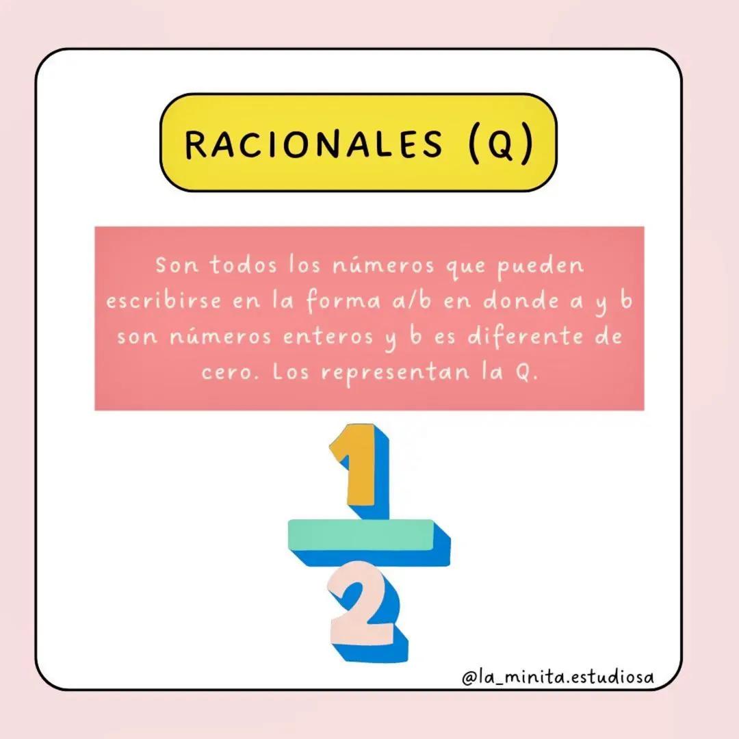 # ÁLGEBRA
Clasificación de los
números reales
OKIS
@la_minita.estudiosa LOS NÚMEROS FORMAN PARTE DE TU
VIDA DIARIA, DESDE PEQUEÑO TE HAS