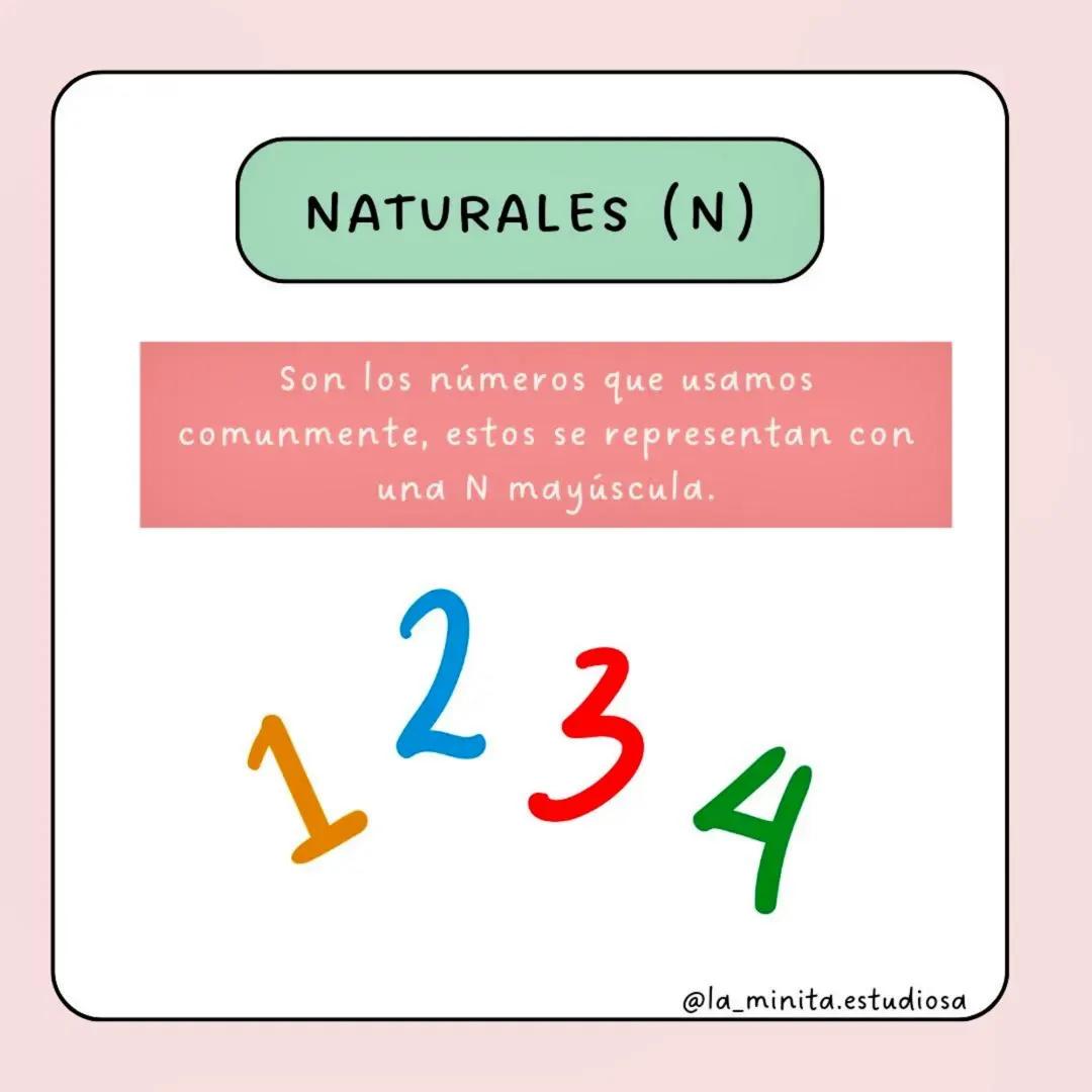 # ÁLGEBRA
Clasificación de los
números reales
OKIS
@la_minita.estudiosa LOS NÚMEROS FORMAN PARTE DE TU
VIDA DIARIA, DESDE PEQUEÑO TE HAS
