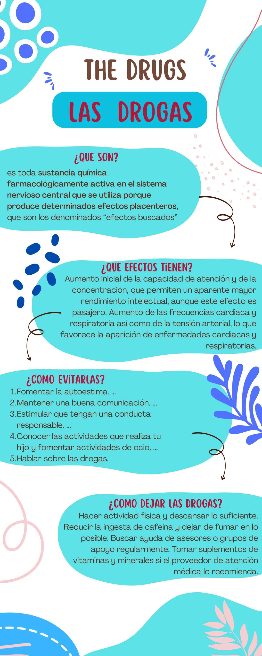 # THE DRUGS
LAS DROGAS
¿QUE SON?
es toda sustancia química
farmacológicamente activa en el sistema
nervioso central que se utiliza porque