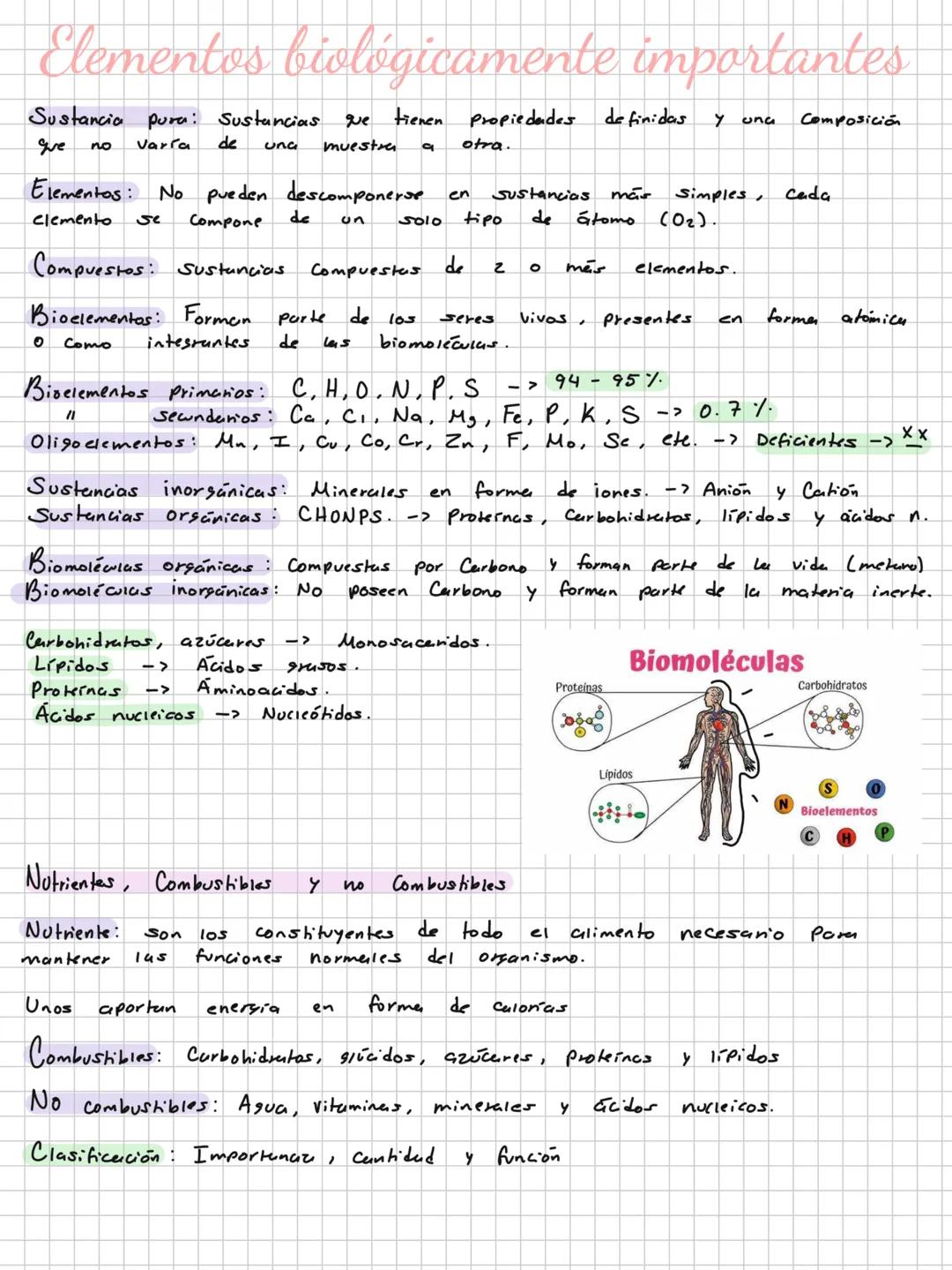 # Elementos biológicamente importantes
Sustancia pura: Sustancias que tienen propiedades definidas y una Composición
que no Varra de una mu