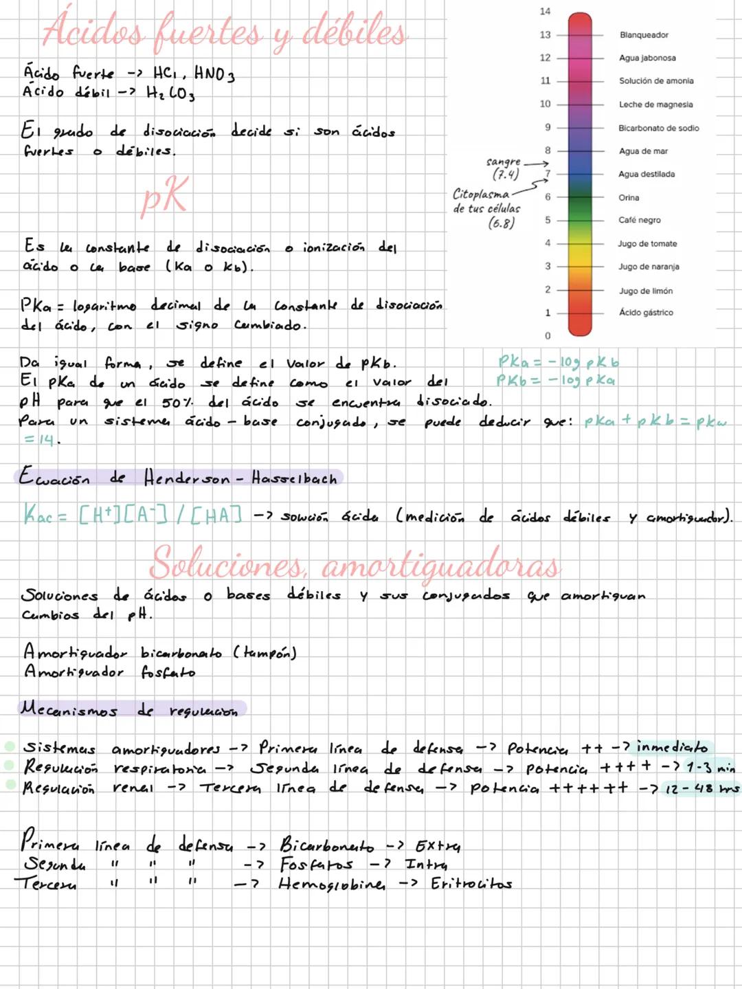 # Elementos biológicamente importantes
Sustancia pura: Sustancias que tienen propiedades definidas y una Composición
que no Varra de una mu