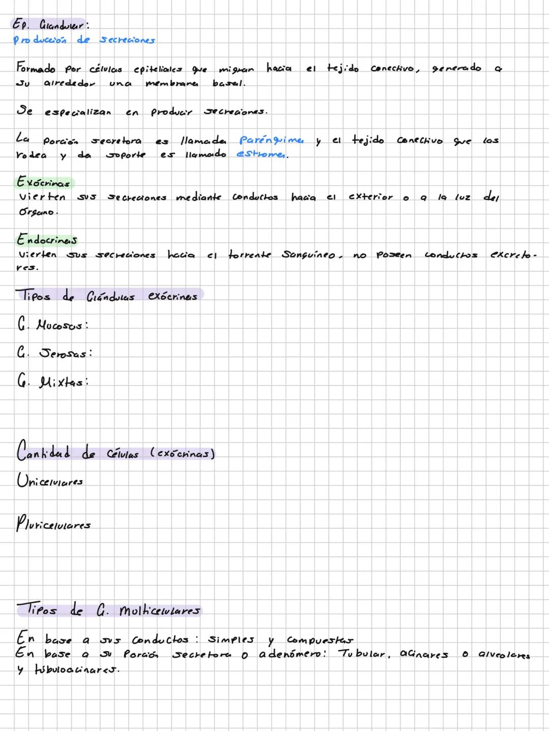 # Niveles de organización
Materia
P. subatomica.
Atómo -> Elementos biogenesicos.
Molécula -> Biomolewias.
Células
Tejidos -> Epitelial