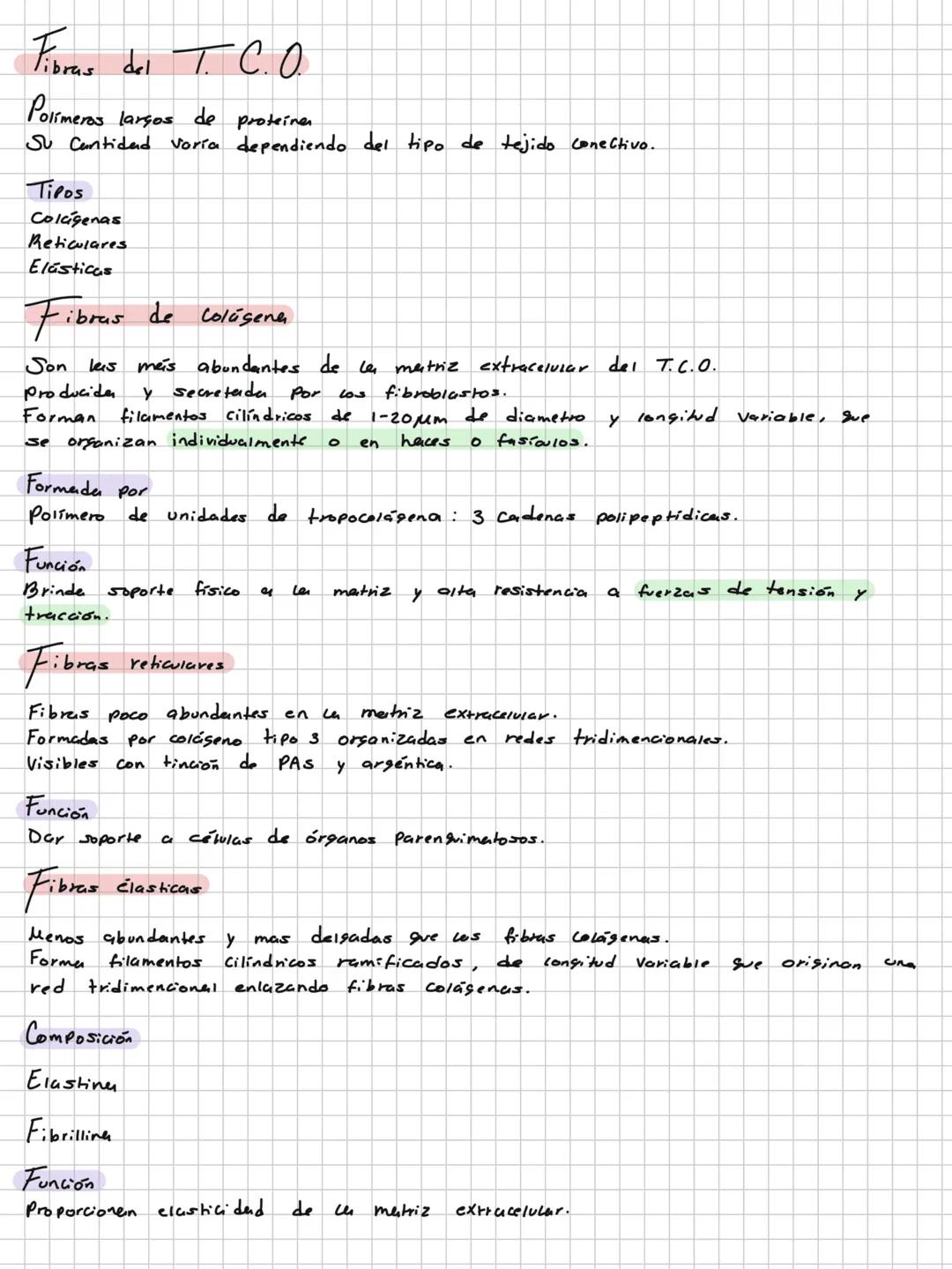 # Niveles de organización
Materia
P. subatomica.
Atómo -> Elementos biogenesicos.
Molécula -> Biomolewias.
Células
Tejidos -> Epitelial
