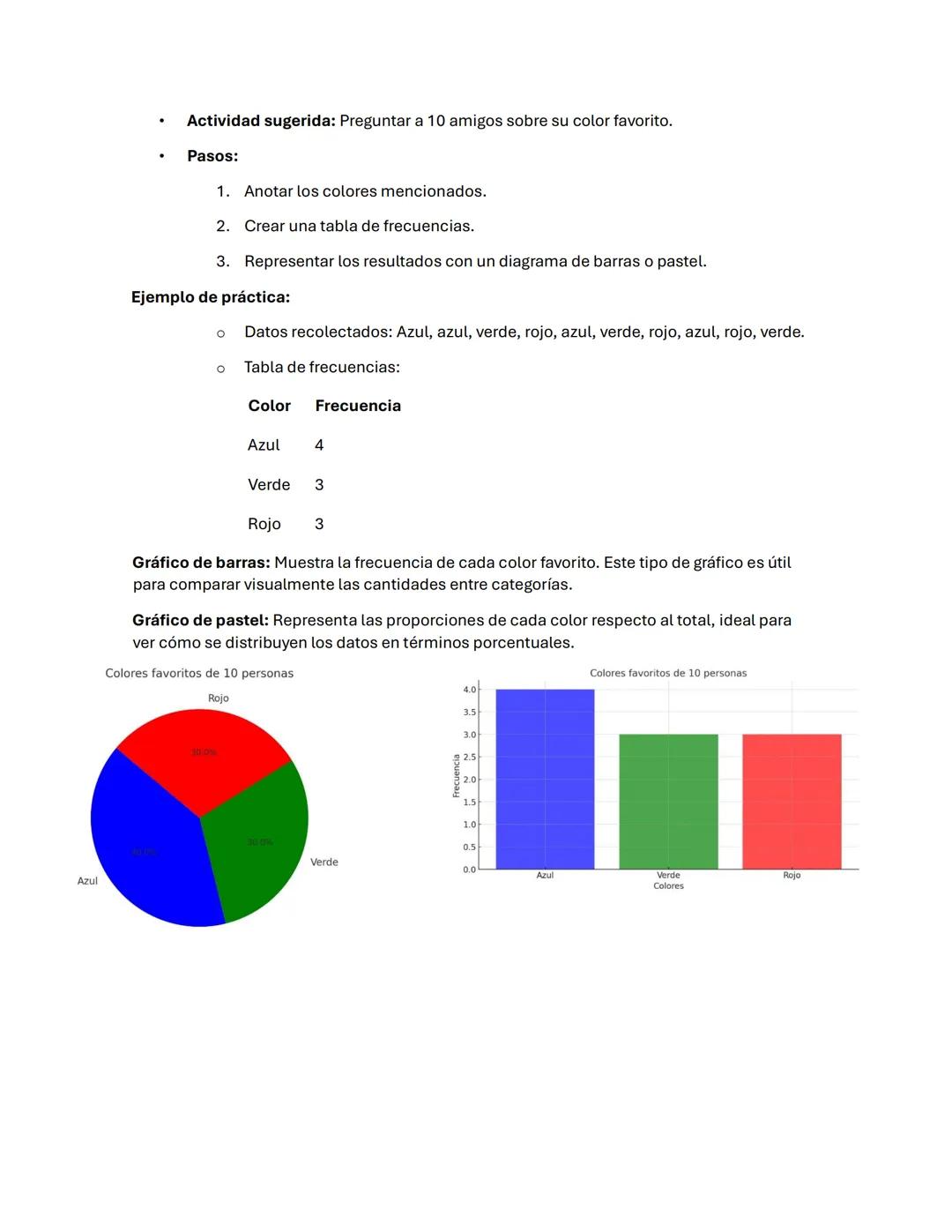 # 1. ¿Qué es la estadística?
Definición y usos en la vida cotidiana:
* Definición: La estadística es una rama de las matemáticas que se
