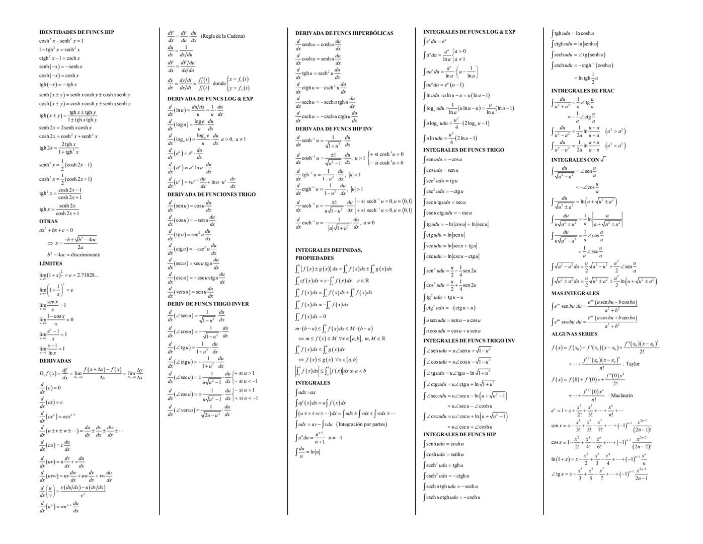 FORMULARIO DE
CÁLCULO DIFERENCIAL
E INTEGRAL VER.3.6
Jesús Rubí Miranda (jesusrubil@yahoo.com)
http://mx.geocities.com/estadisticapapers/
ht