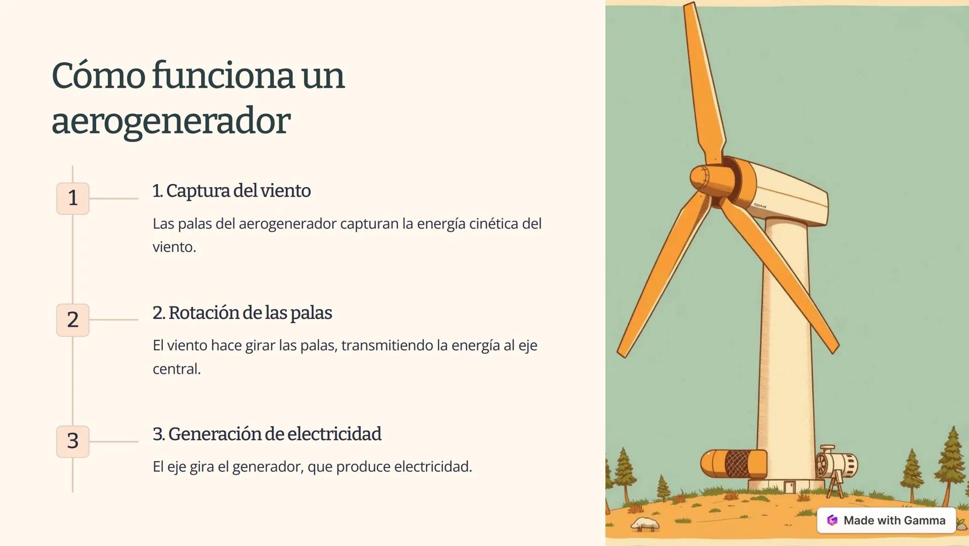 # La energía eólica: una
fuente de energía
renovable
La energía eólica es una fuente de energía renovable que aprovecha la fuerza
del vient