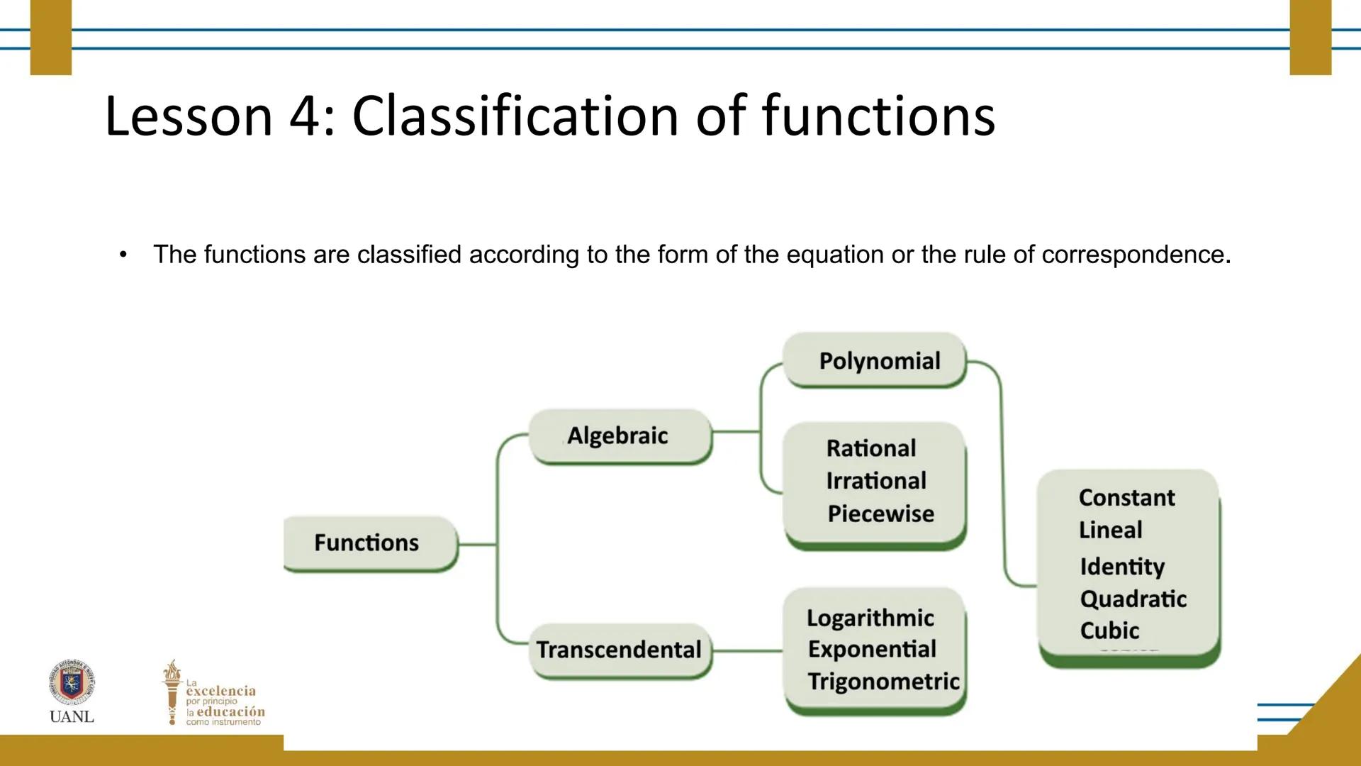 FUNCTIONS AND RELATIONS
STAGE 1:
Presentation
UANL
UNIVERSIDAD AUTONOMA DE NUEVO LEÓN
La
excelencia
por principio
la educación
como instr