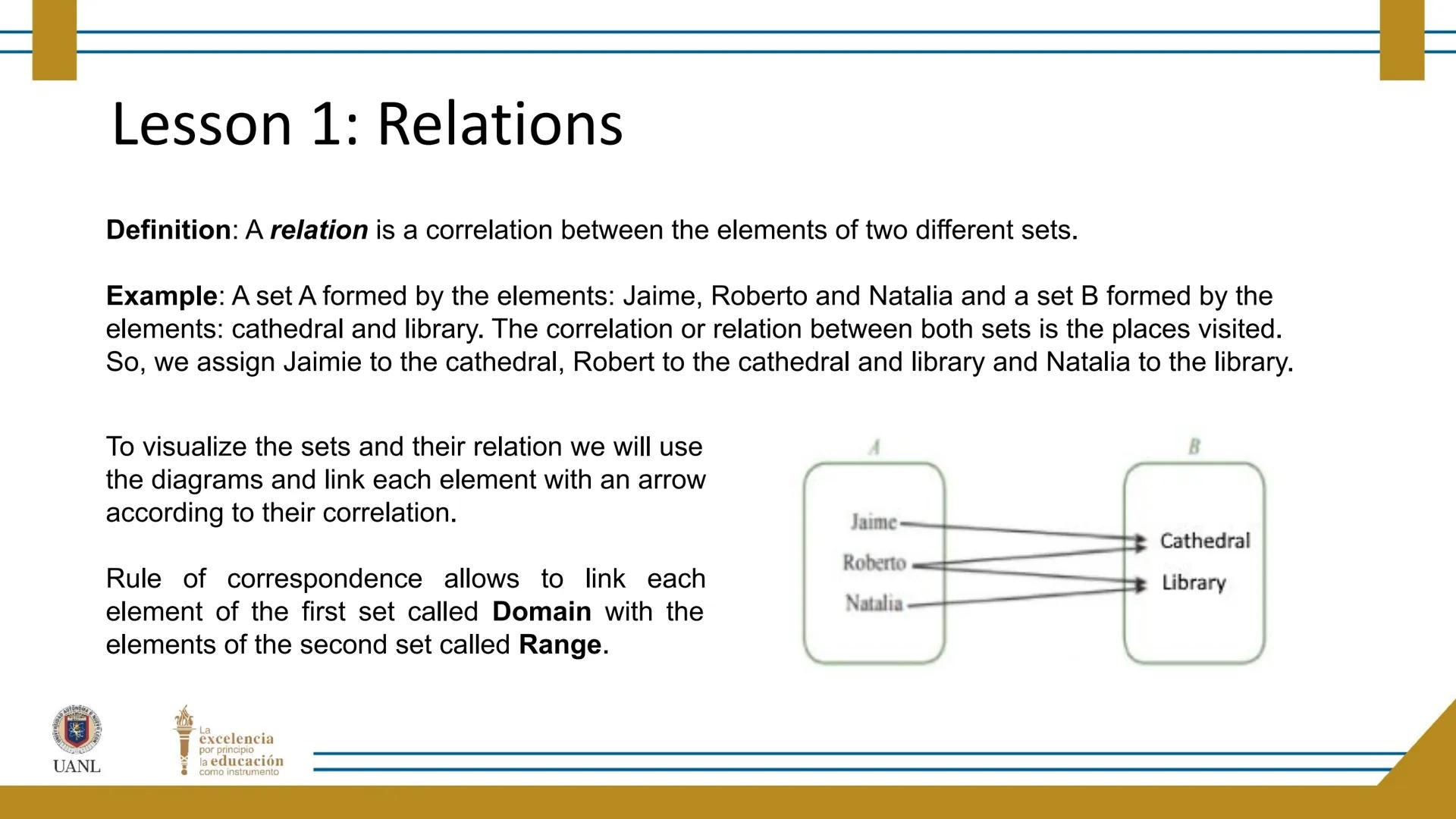 FUNCTIONS AND RELATIONS
STAGE 1:
Presentation
UANL
UNIVERSIDAD AUTONOMA DE NUEVO LEÓN
La
excelencia
por principio
la educación
como instr