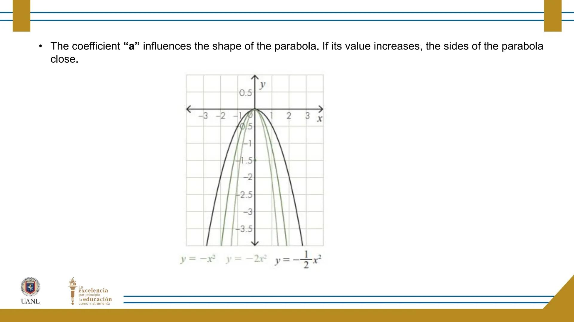FUNCTIONS AND RELATIONS
STAGE 1:
Presentation
UANL
UNIVERSIDAD AUTONOMA DE NUEVO LEÓN
La
excelencia
por principio
la educación
como instr
