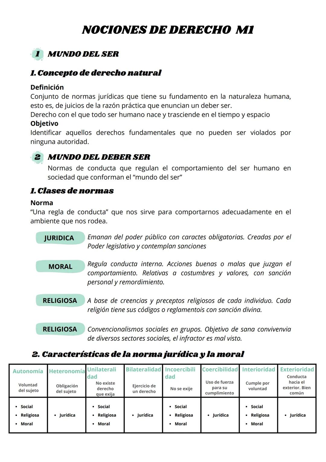# NOCIONES DE DERECHO MI
# MUNDO DEL SER
1. Concepto de derecho natural
Definición
Conjunto de normas jurídicas que tiene su fundamento e