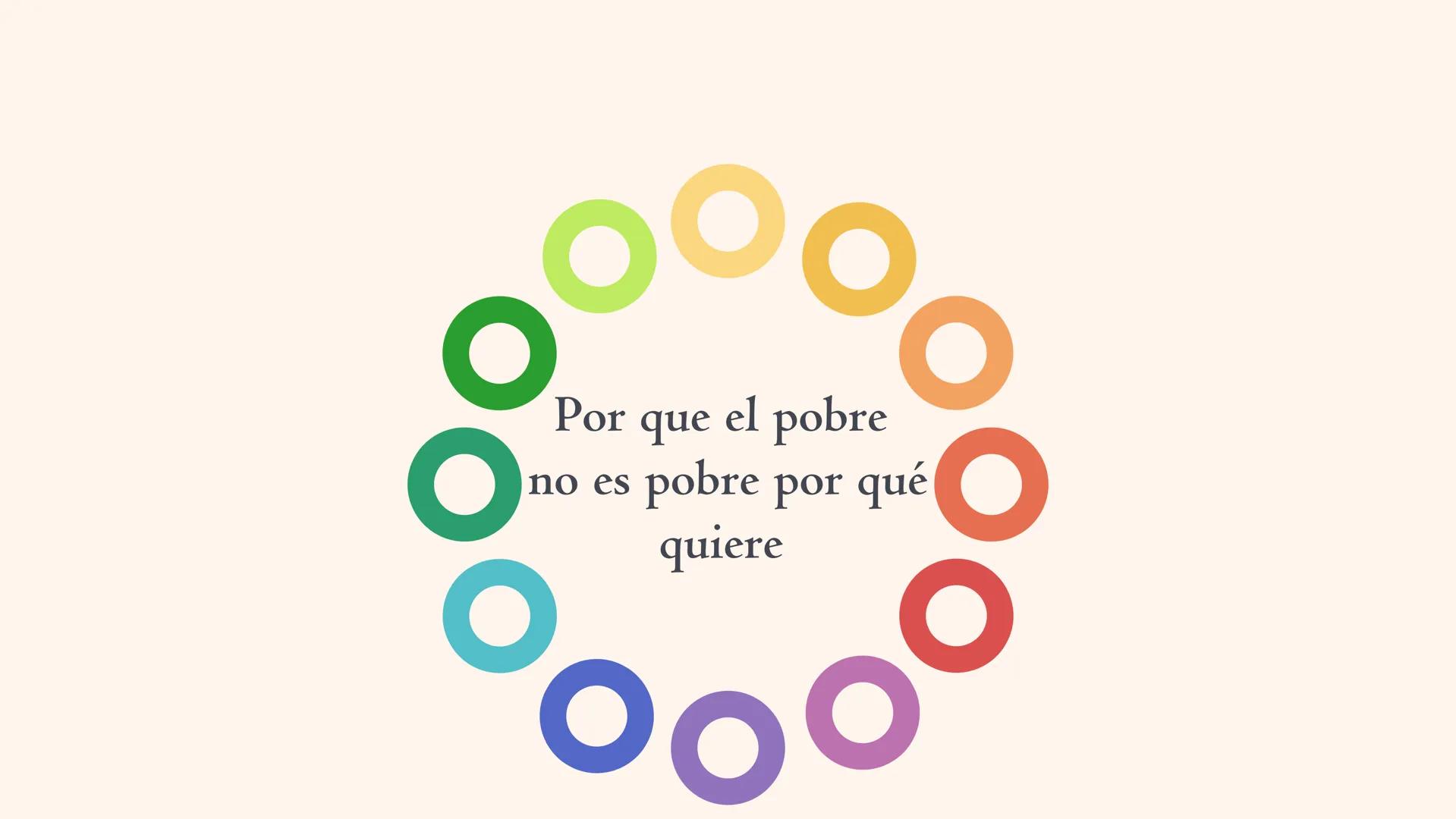 O
O
Por que el pobre
no es pobre por qué
O
quiere
O Jerarquía de necesidades de
MASLOW ¿QUE ES LA PIRÁMIDE
DE MASLOW?
La pirámide de Maslow,