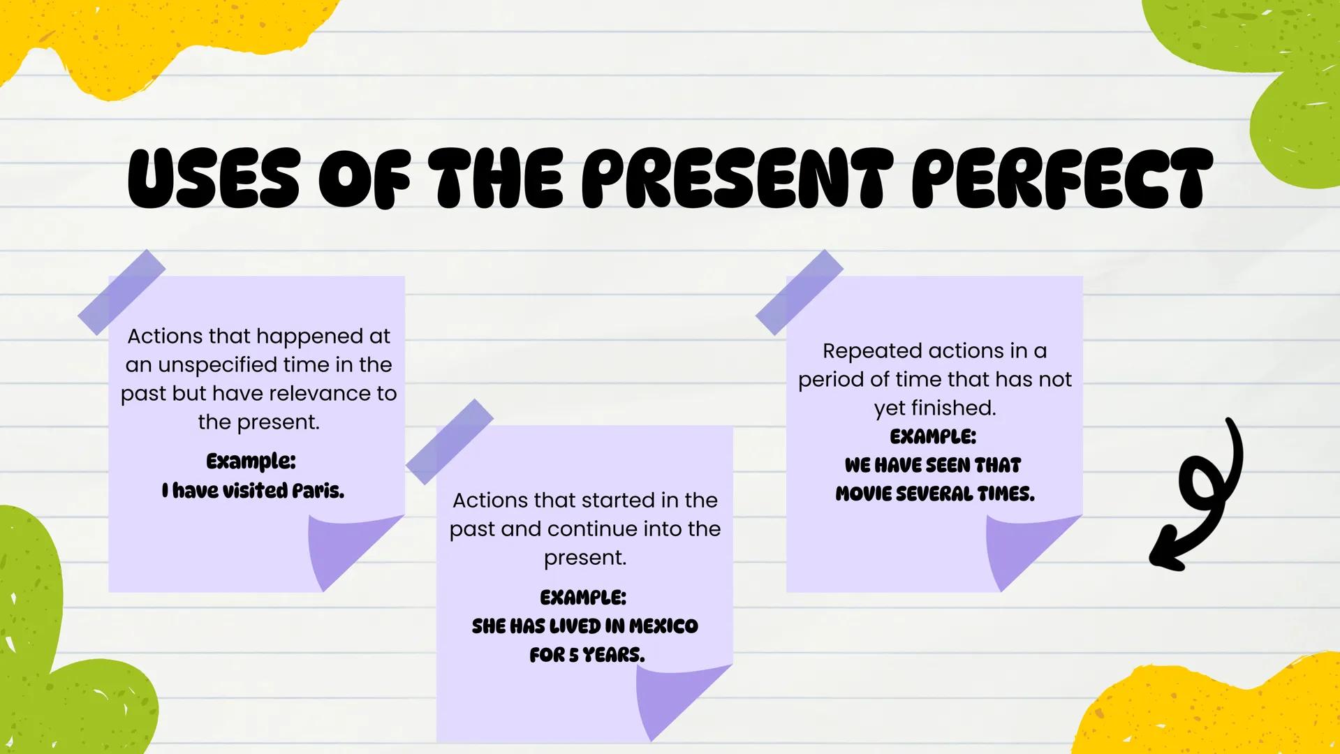 Noviembre, 2024
PRESENT
PERFECT
す
و
Microenseñanza WHAT IS IT?
The Present Perfect tense is used to talk
about actions that are connected to