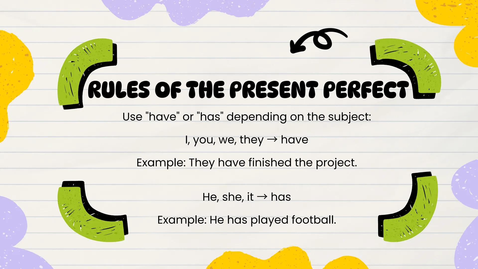 Noviembre, 2024
PRESENT
PERFECT
す
و
Microenseñanza WHAT IS IT?
The Present Perfect tense is used to talk
about actions that are connected to