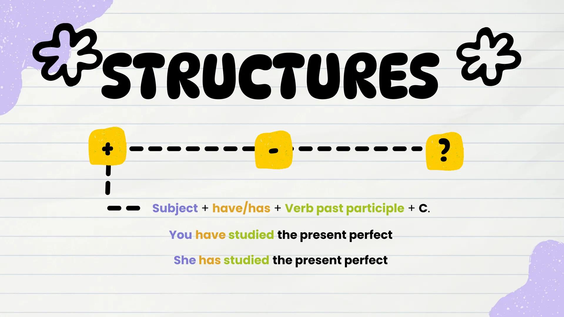 Noviembre, 2024
PRESENT
PERFECT
す
و
Microenseñanza WHAT IS IT?
The Present Perfect tense is used to talk
about actions that are connected to
