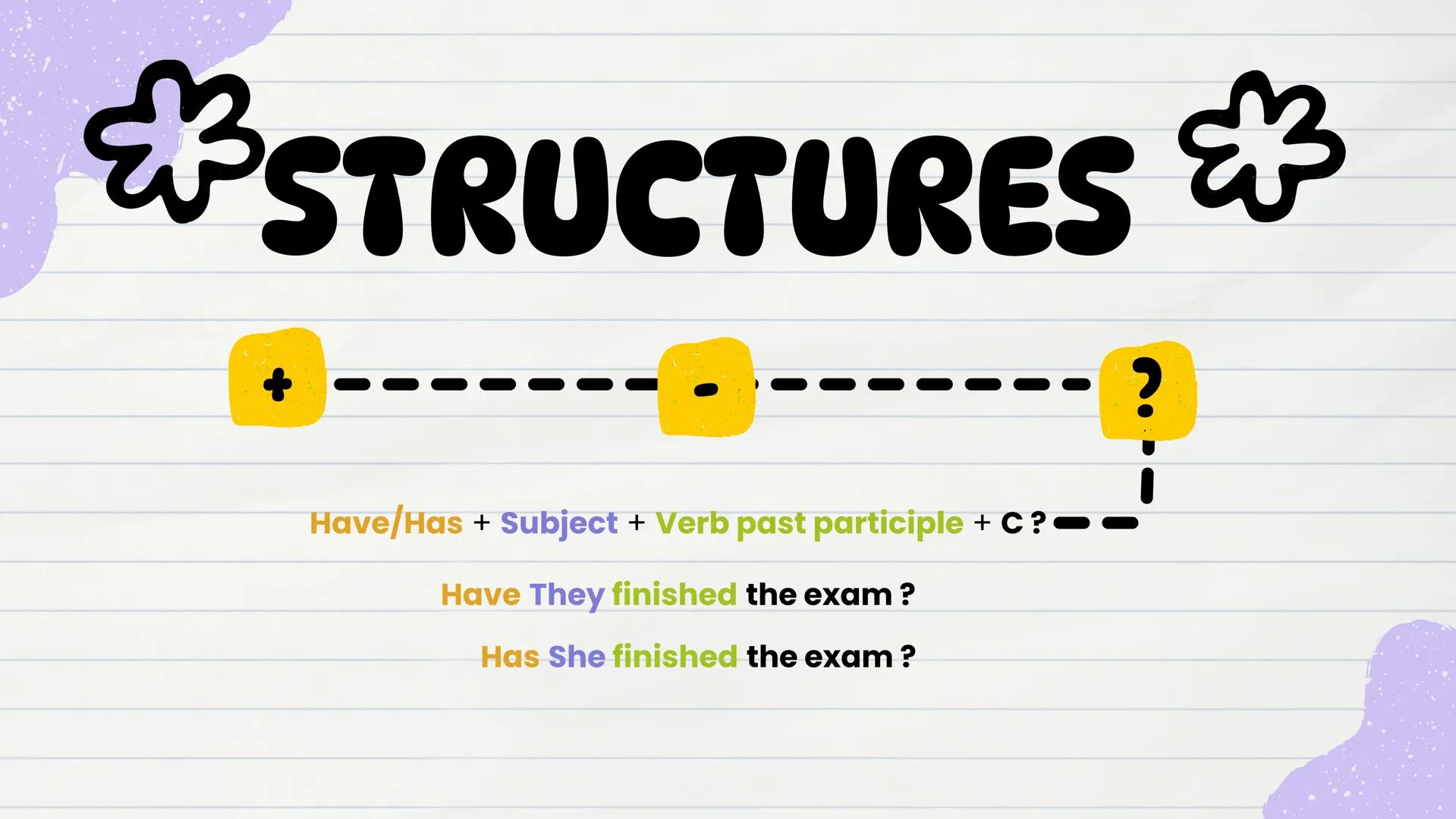 Noviembre, 2024
PRESENT
PERFECT
す
و
Microenseñanza WHAT IS IT?
The Present Perfect tense is used to talk
about actions that are connected to