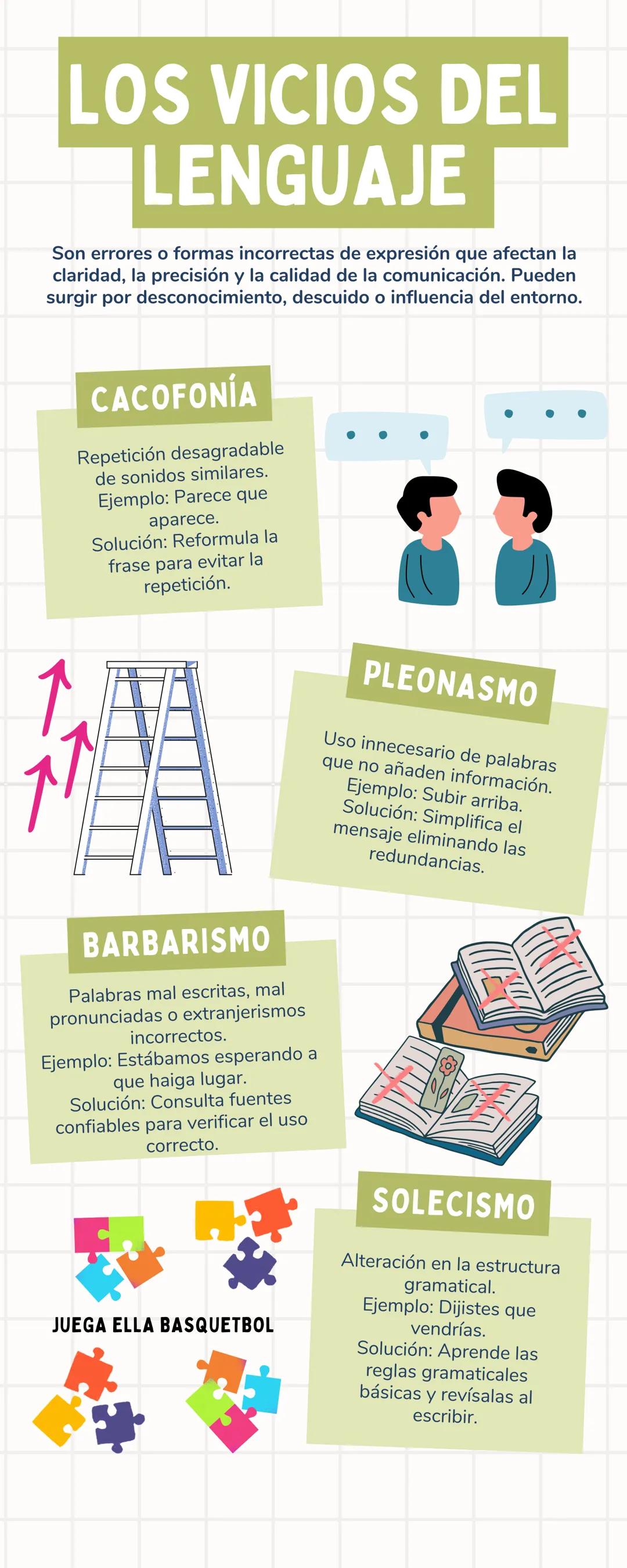 # LOS VICIOS DEL
# LENGUAJE
Son errores o formas incorrectas de expresión que afectan la
claridad, la precisión y la calidad de la comunica