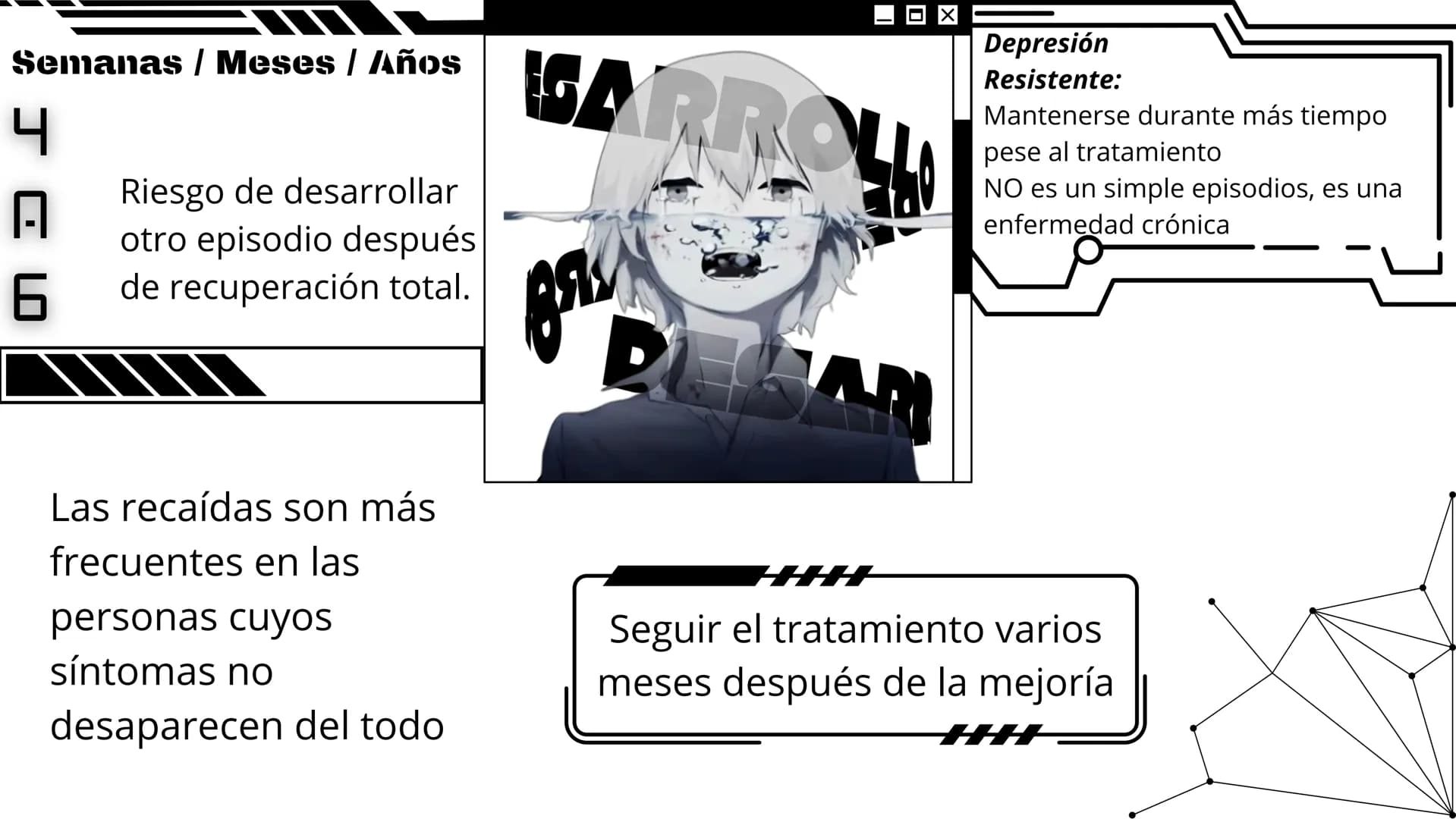 DEPRESIÓN ÍNDICE
05 ¿Qué es?
09 Factores de Riesgo
06 Tipologías
10 Desarrollo
07 Tipos
II Enfermedades
Relacionadas
08 Síntomas
12