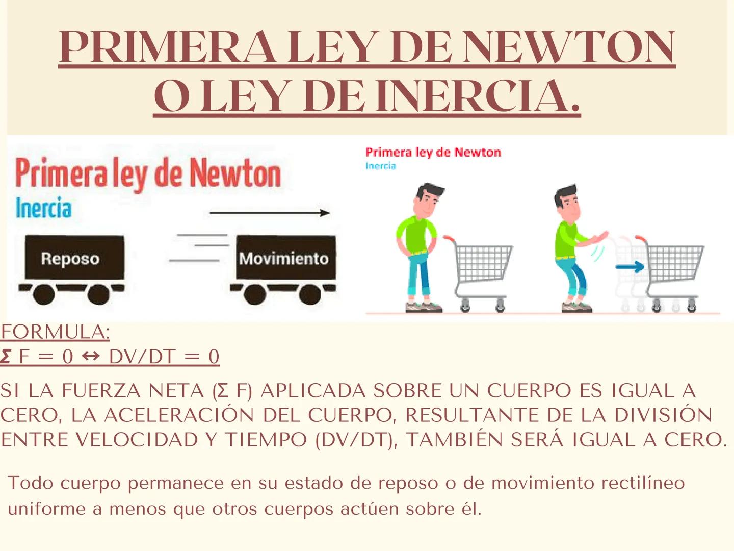 # PRIMERA LEY DE NEWTON
## O LEY DE INERCIA.
Primera ley de Newton
Inercia
Reposo
Movimiento
Primera ley de Newton
Inercia
FORMULA:
$
\