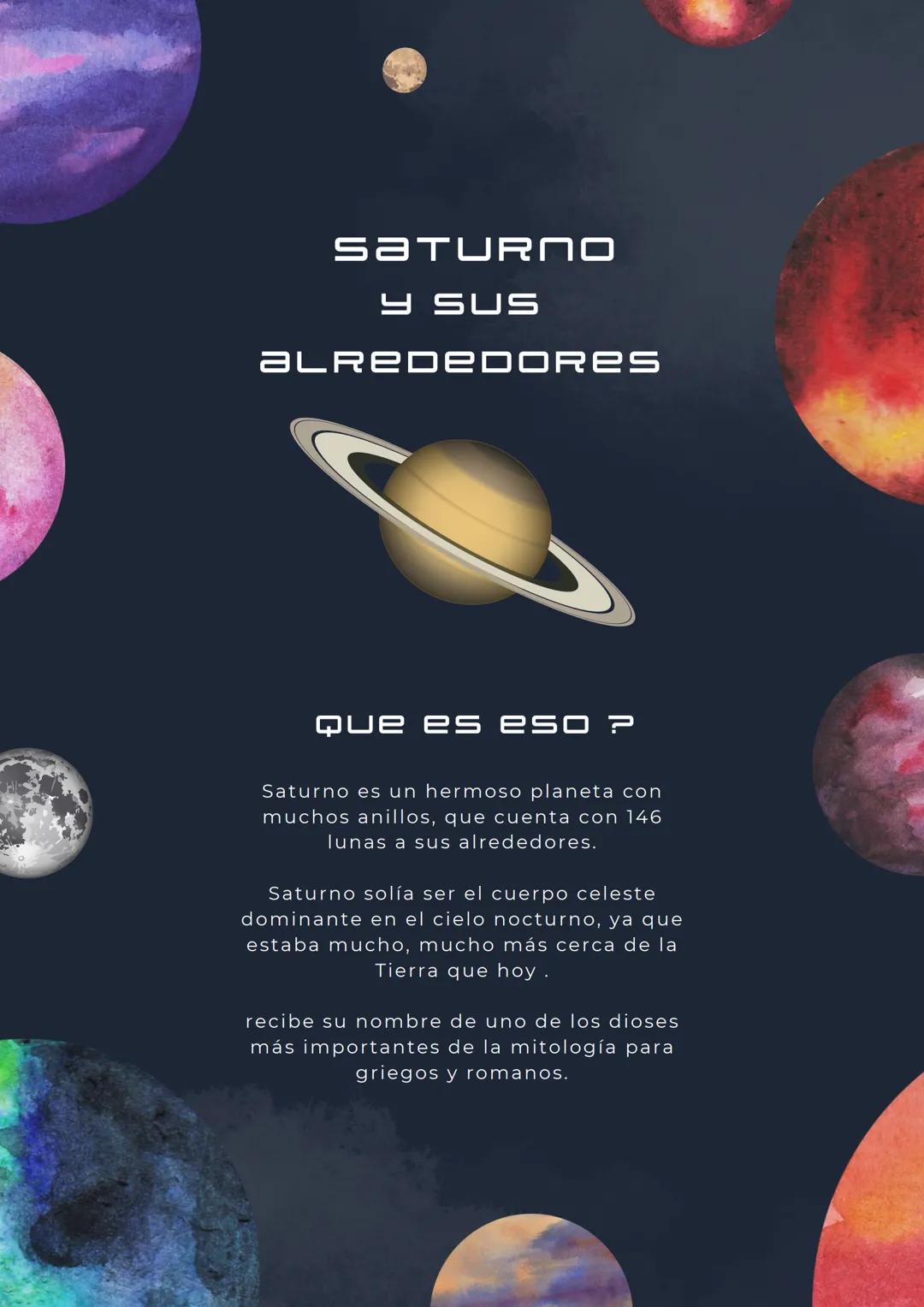 # SATURNO
Y SUS
ALREDEDORES
que es eso ?
Saturno es un hermoso planeta con
muchos anillos, que cuenta con 146
lunas a sus alrededores.