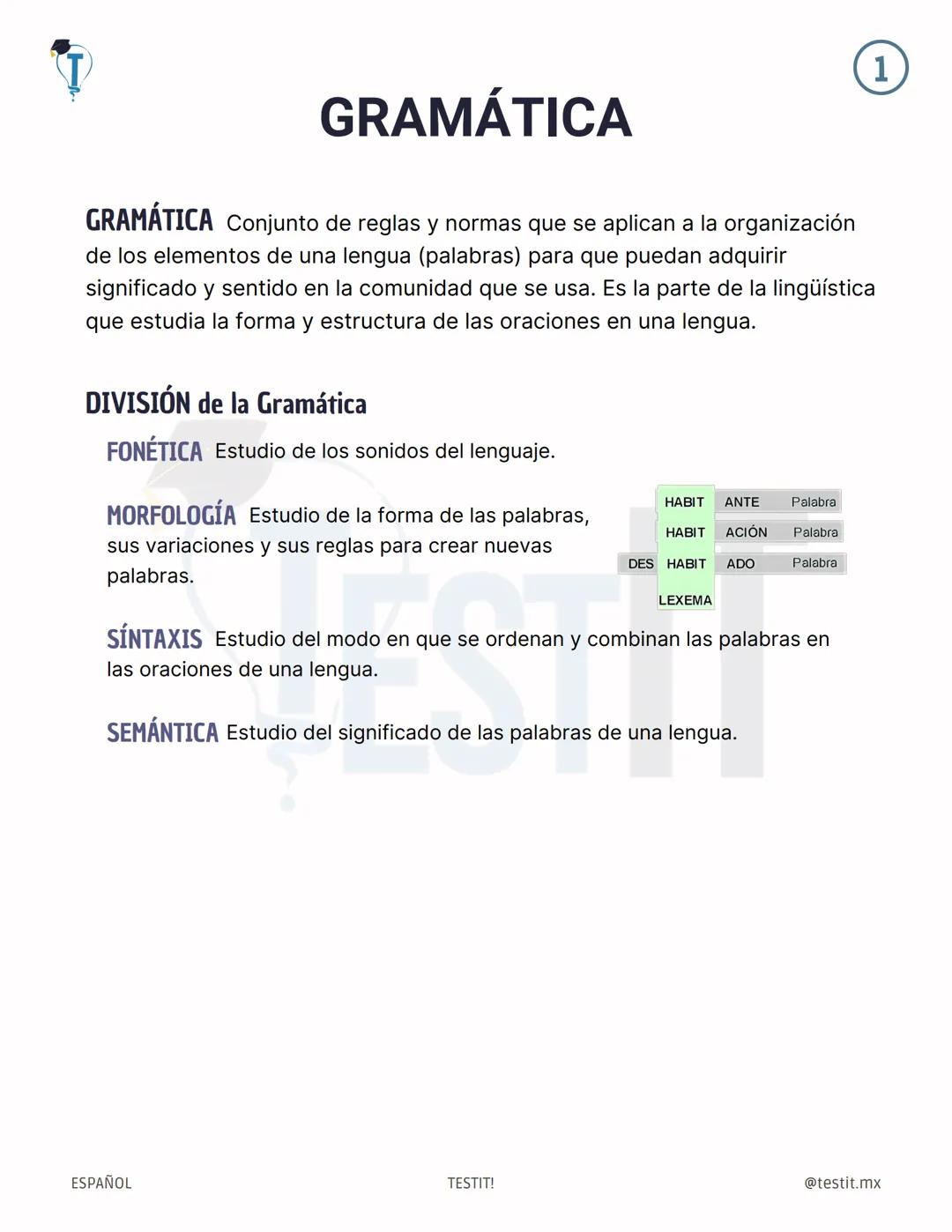 Gramática | Español