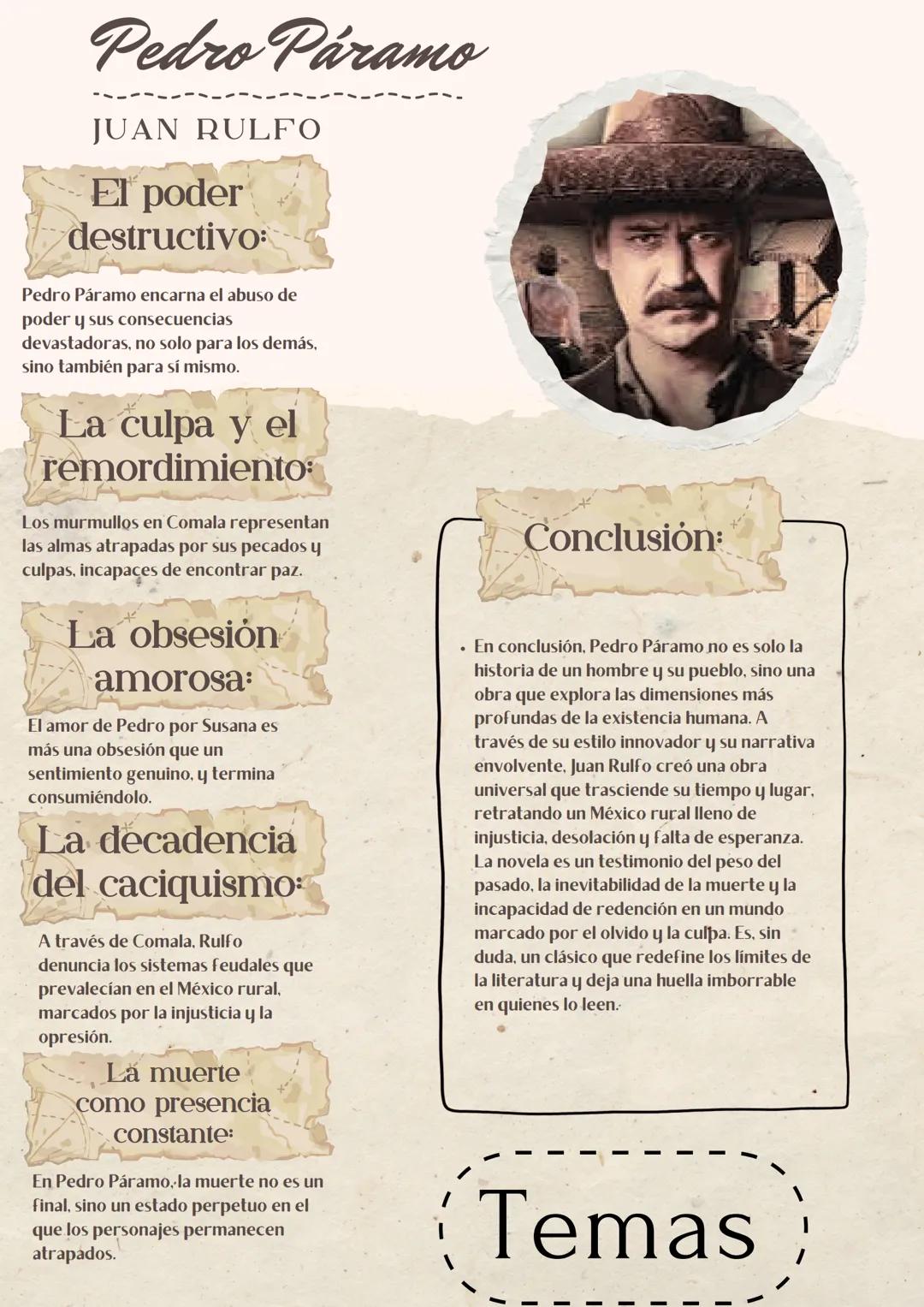 JUAN RULFO
NOVELAS
# Pedro páramo
JUAN RULFO
Juan Rulfo
Pedro Páramo, escrita por Juan
Rulfo y publicada en 1955, es
una obra icónica d