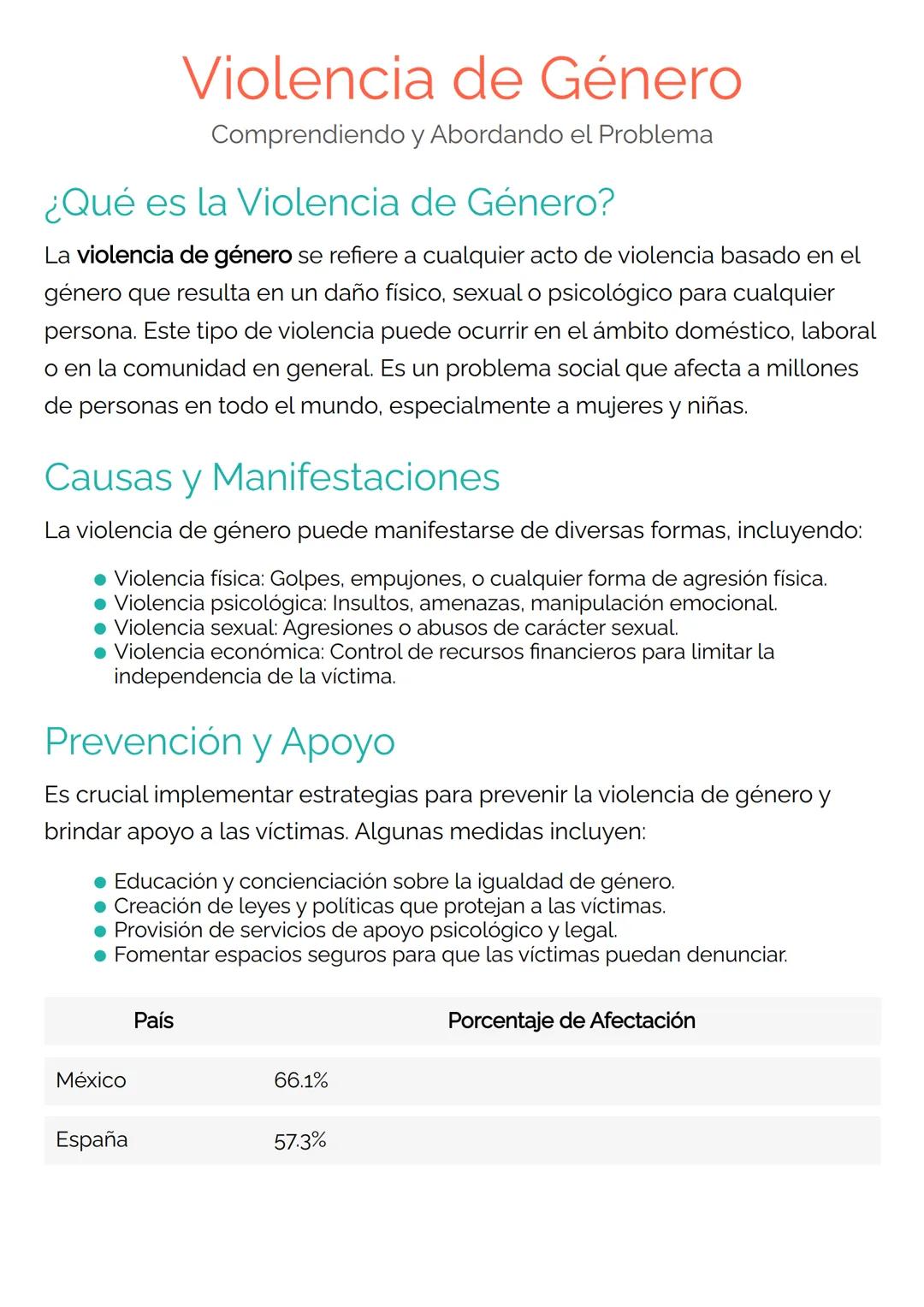 # Violencia de Género
Comprendiendo y Abordando el Problema
## ¿Qué es la Violencia de Género?
La violencia de género se refiere a cualqui