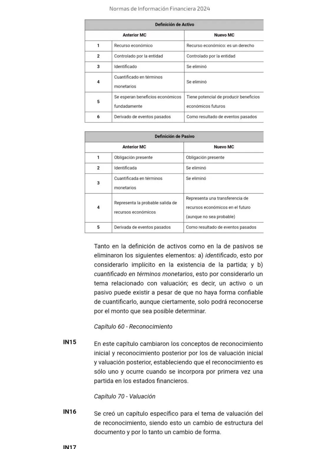 2024
Normas de
Información
Financiera
NIF
Esta edición contiene el texto completo de las NIF vigentes al
1 de enero de 2024, incluyendo:
