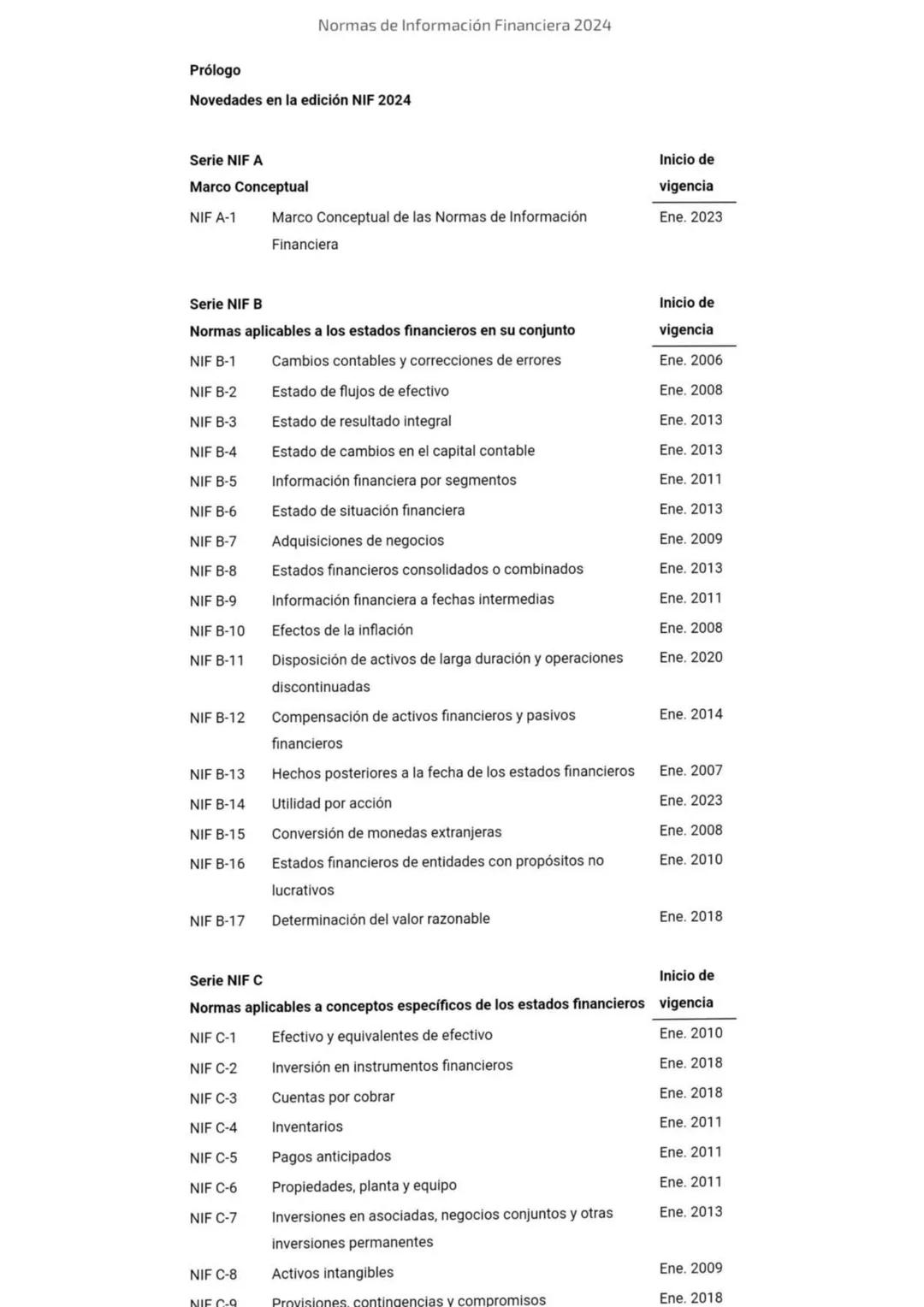 2024
Normas de
Información
Financiera
NIF
Esta edición contiene el texto completo de las NIF vigentes al
1 de enero de 2024, incluyendo: