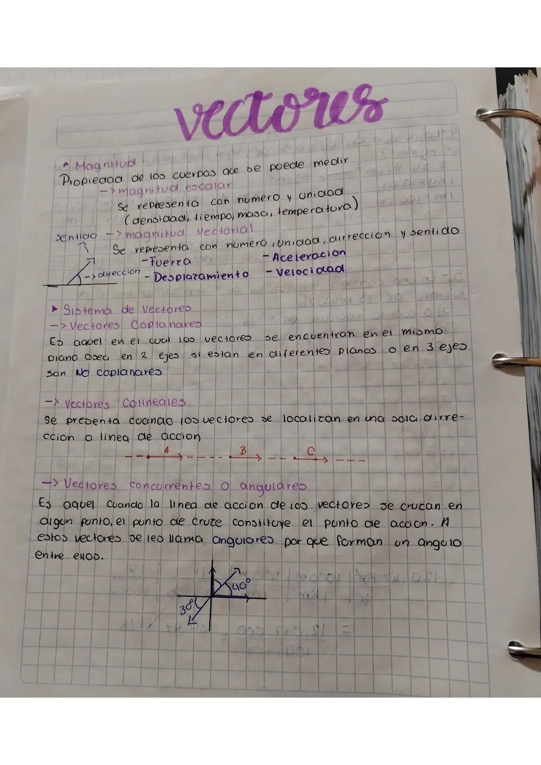 # vectores
* Magnitud
Propiedad de los cuerpos que se puede medir
->magnitud escalar
Se representa con numero y unidad
(densidad, tiempo, ma