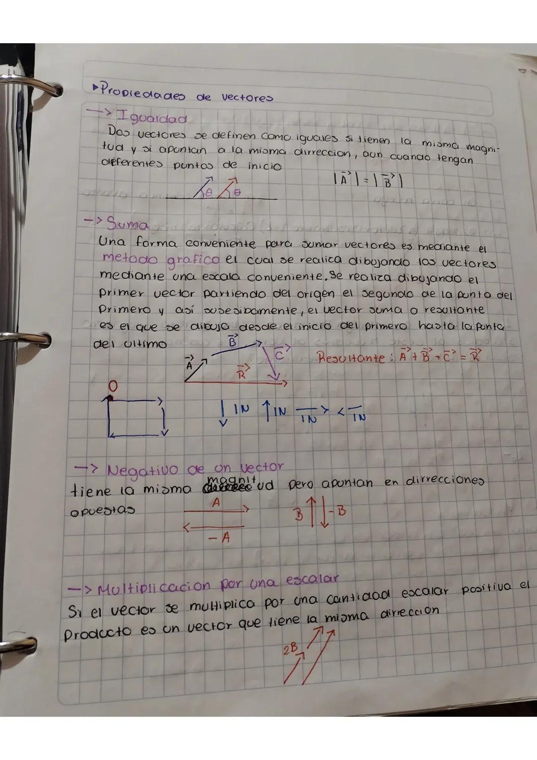 # vectores
* Magnitud
Propiedad de los cuerpos que se puede medir
->magnitud escalar
Se representa con numero y unidad
(densidad, tiempo, ma
