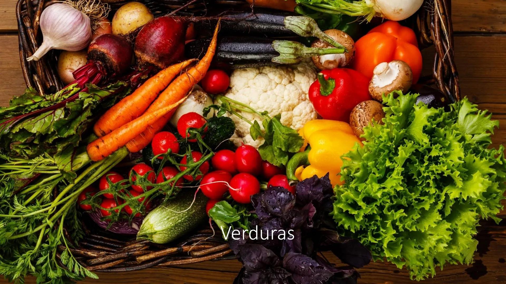 Glucosa
Fructuosa
Ribosa
HO
CH2OH
H
O
C
C = O
C
H-C-OH
HO-C-H
H-C-OH
HO-C-H
H-C-OH
H-C-OH
H-C-OH
H-C-OH
H-C-OH
☐
H-C-OH
CH2OH
CH2OH
CH2OH
a