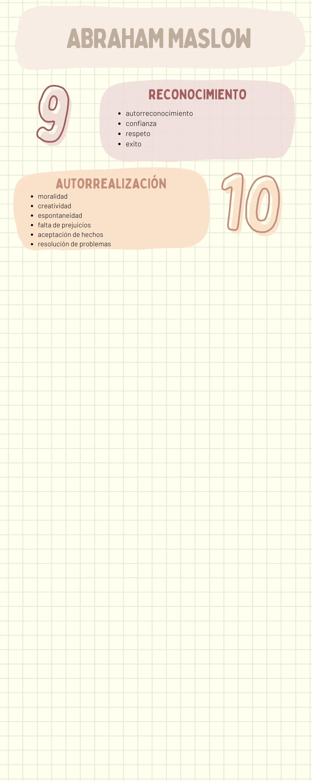 # ABRAHAM MASLOW
1
BIOGRAFIA
Abraham Maslow (1908-1970) fue un psicólogo estadounidense
que desarrolló la teoria de la motivación humana y