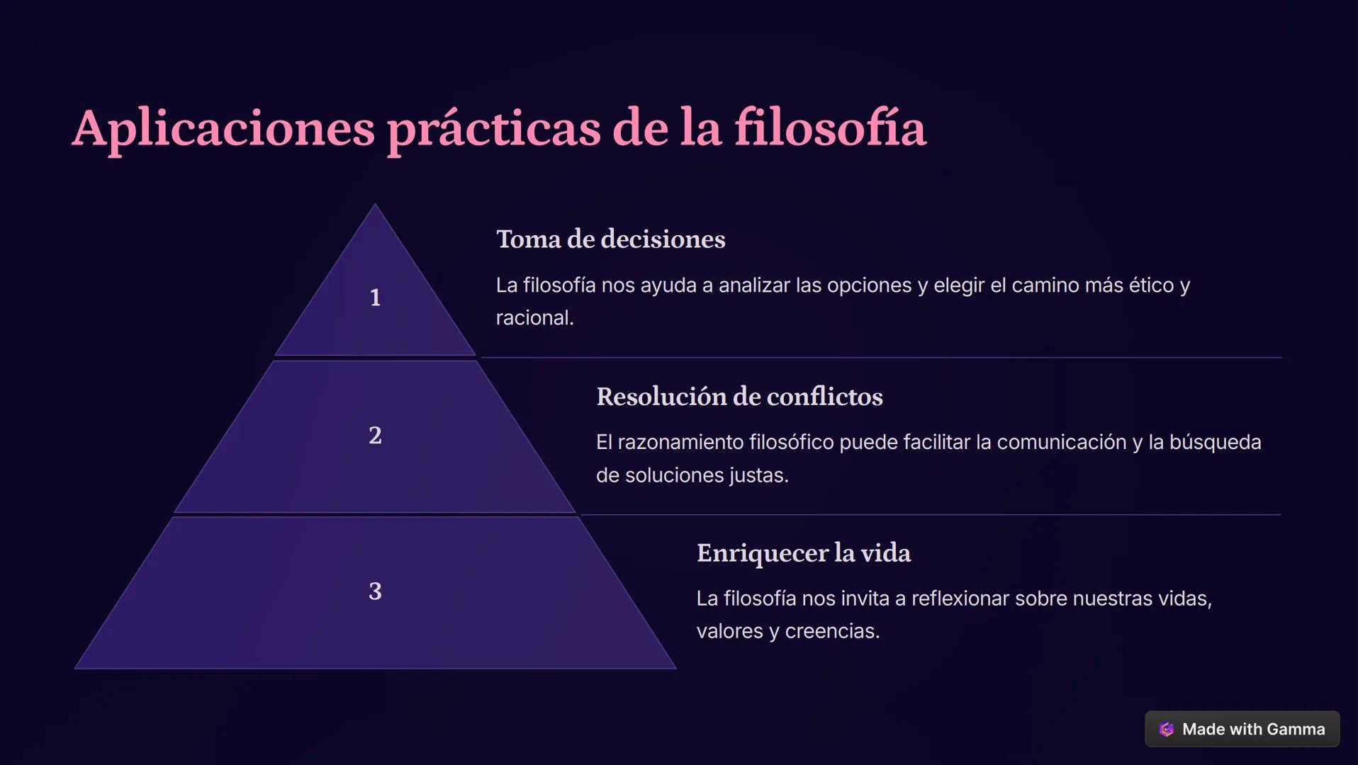 # Introducción a la filosofía
La filosofía es un viaje de descubrimiento, una búsqueda del conocimiento y
la sabiduría.
Ho por Hannia Chav