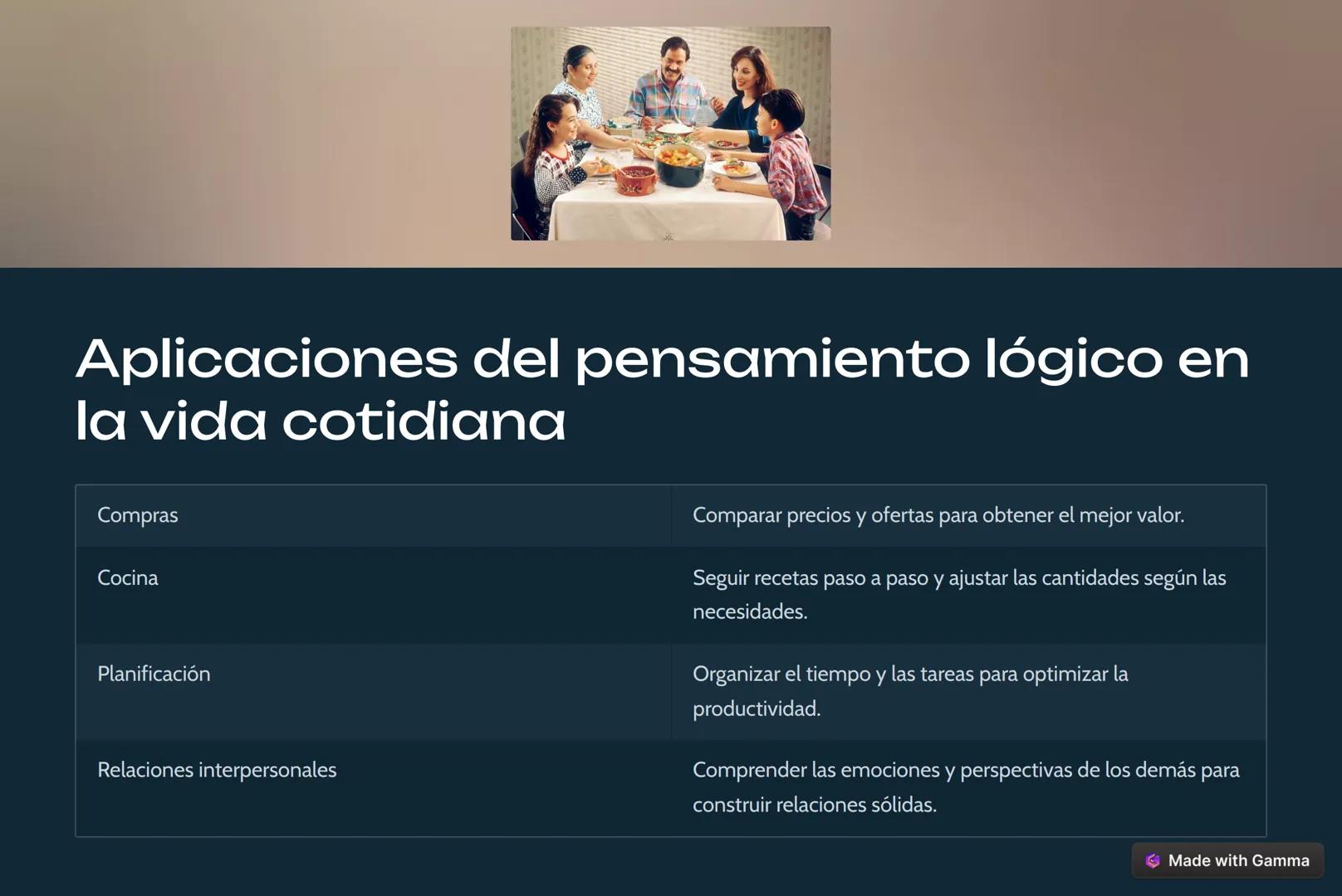 Pensamiento
Lógico
El pensamiento lógico es una habilidad fundamental. Permite analizar
información de manera estructurada, identificar patr