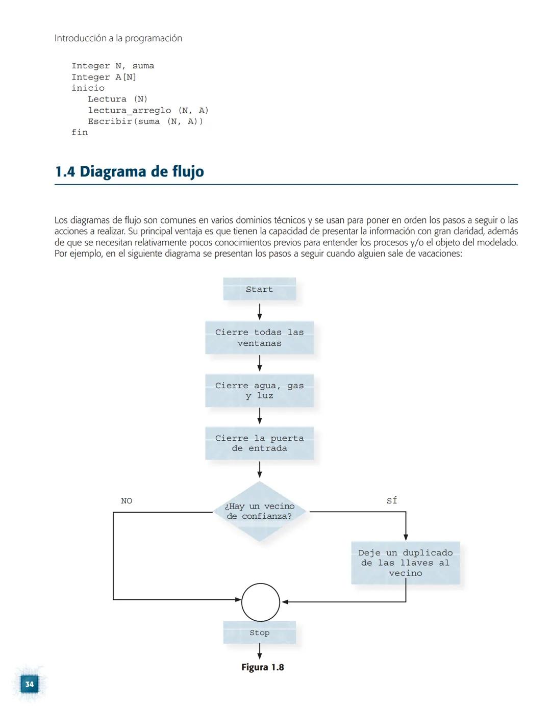 # INTRODUCCIÓN A LA PROGRAMACIÓN
Mihaela Juganaru Mathieu
PRIMERA EDICIÓN EBOOK
México, 2014
GRUPO
EDITORIAL
PATRIA Para establecer com