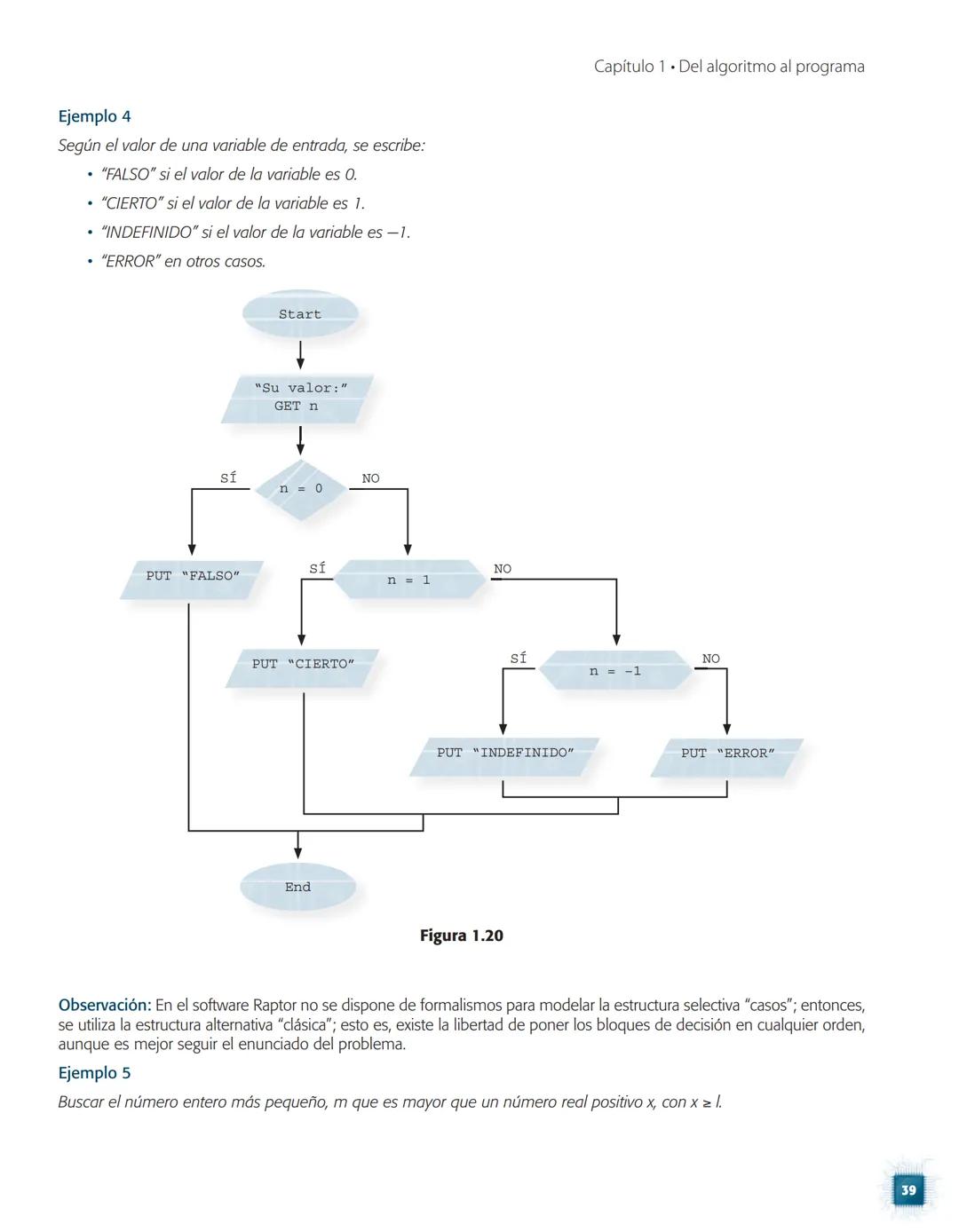 # INTRODUCCIÓN A LA PROGRAMACIÓN
Mihaela Juganaru Mathieu
PRIMERA EDICIÓN EBOOK
México, 2014
GRUPO
EDITORIAL
PATRIA Para establecer com