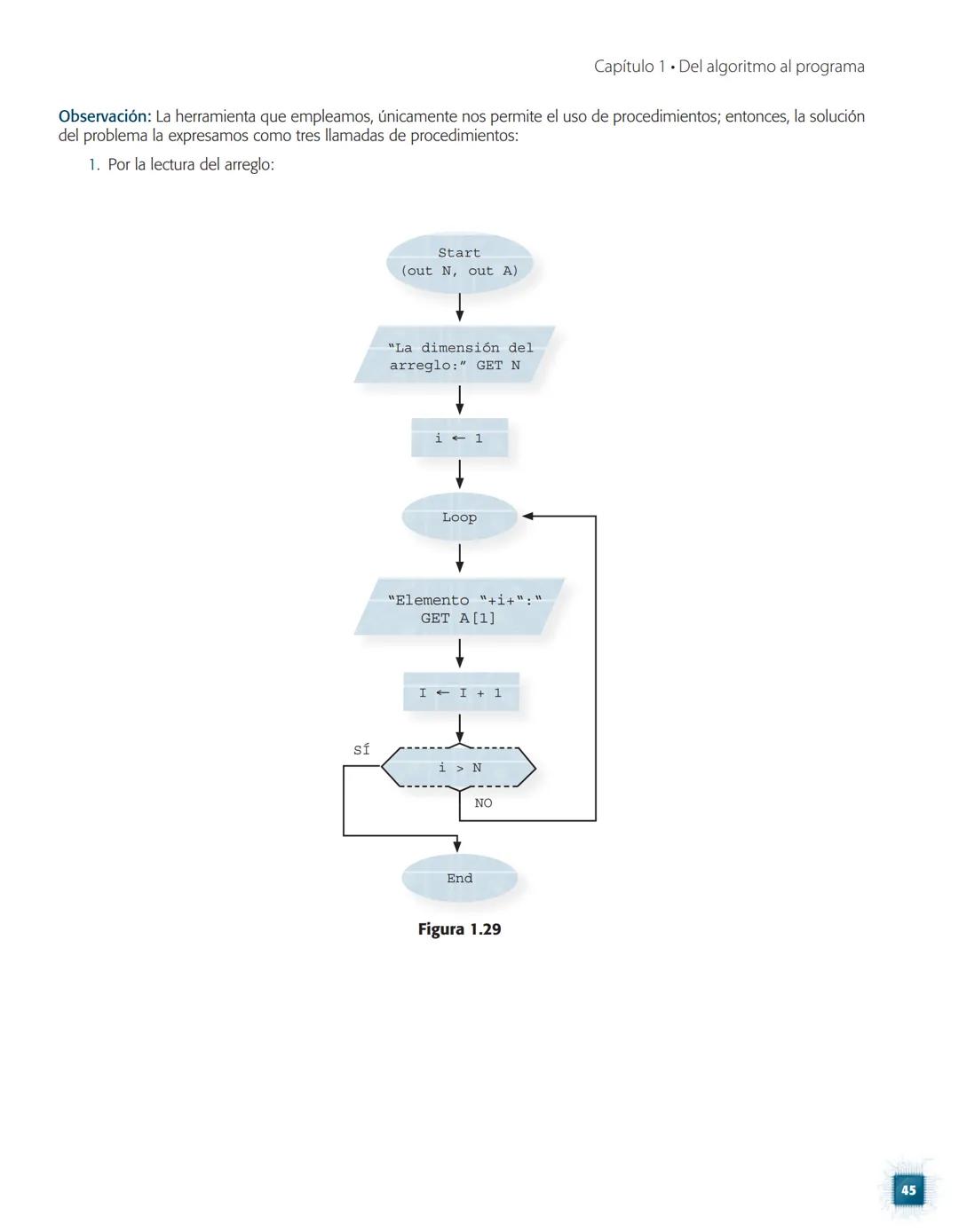 # INTRODUCCIÓN A LA PROGRAMACIÓN
Mihaela Juganaru Mathieu
PRIMERA EDICIÓN EBOOK
México, 2014
GRUPO
EDITORIAL
PATRIA Para establecer com
