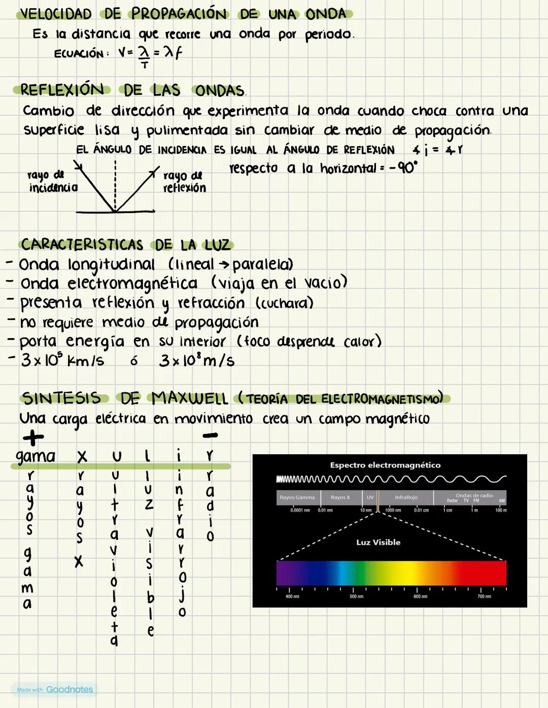 # Física
TEMA: ondas I
Podemos clasificar las ondas en dos grandes grupos, ondas electromagnétic as
y ondas mecánicas. Estas últimas que p