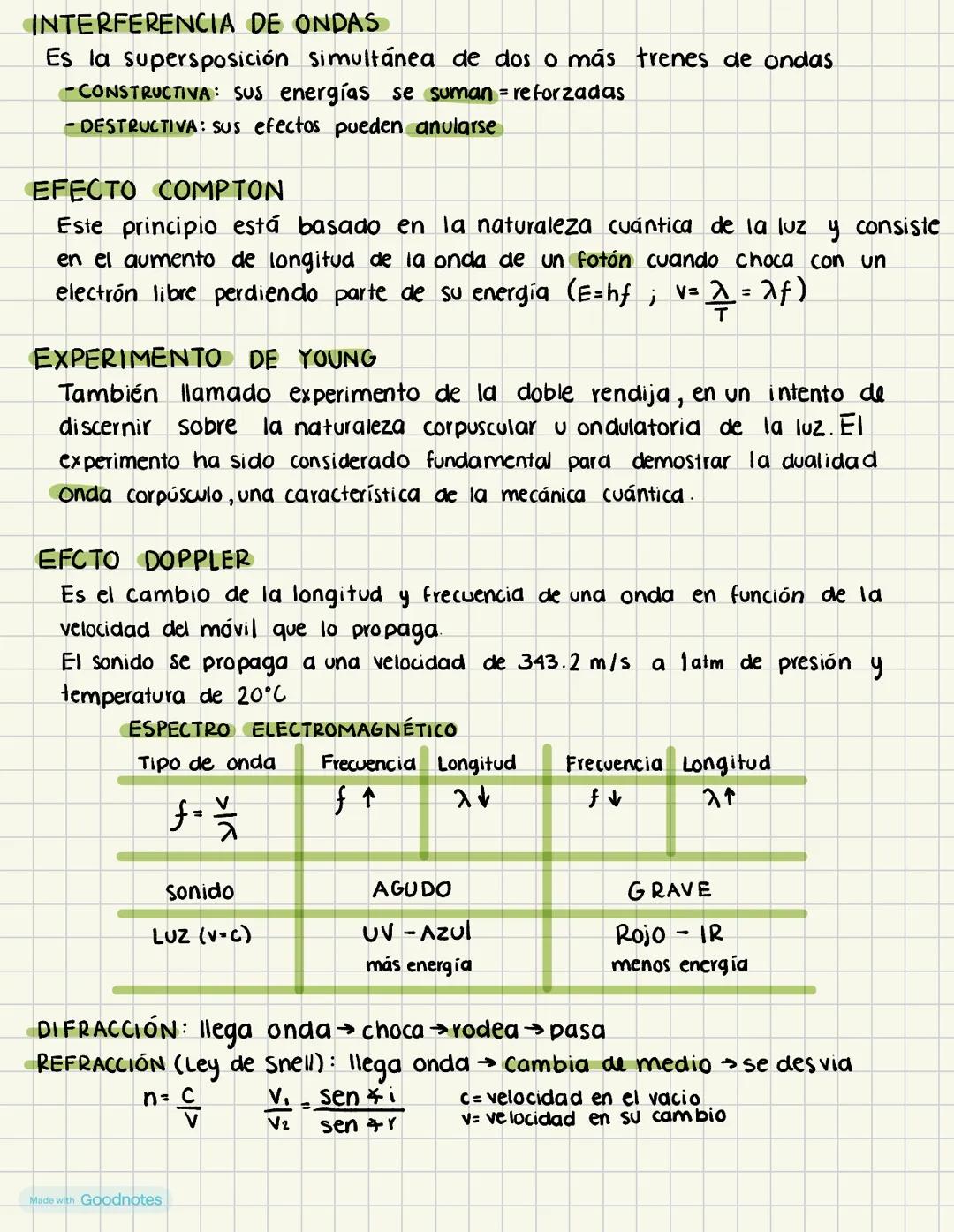 # Física
TEMA: ondas I
Podemos clasificar las ondas en dos grandes grupos, ondas electromagnétic as
y ondas mecánicas. Estas últimas que p