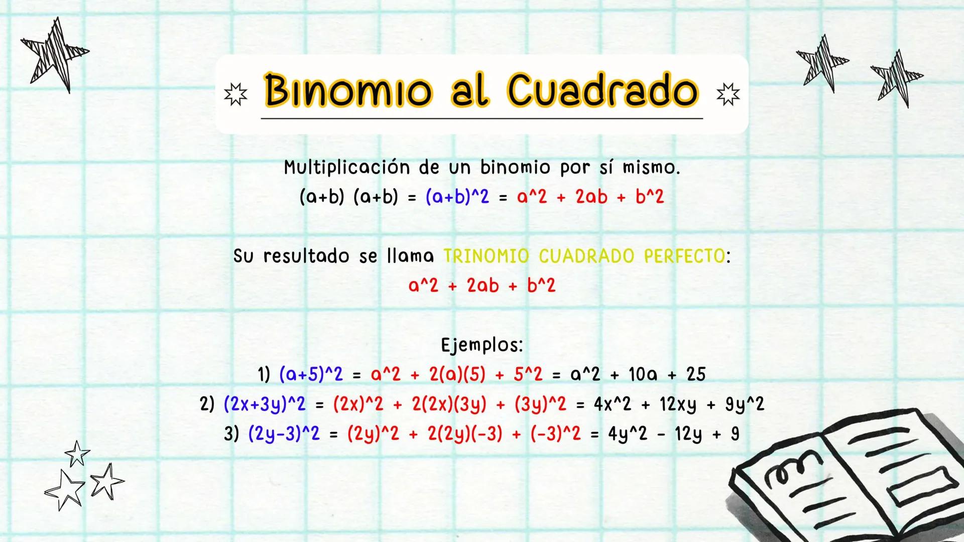 PRODUCTO
NOTABLE
ÁLGEBRA
@ximenapre_nuoux
1113 ¿Qué es un PRODUCTO NOTABLE?☆
UN PRODUCTO NOTABLE ES EL
RESULTADO DE UNA MULTIPLICACIÓN
QUE S