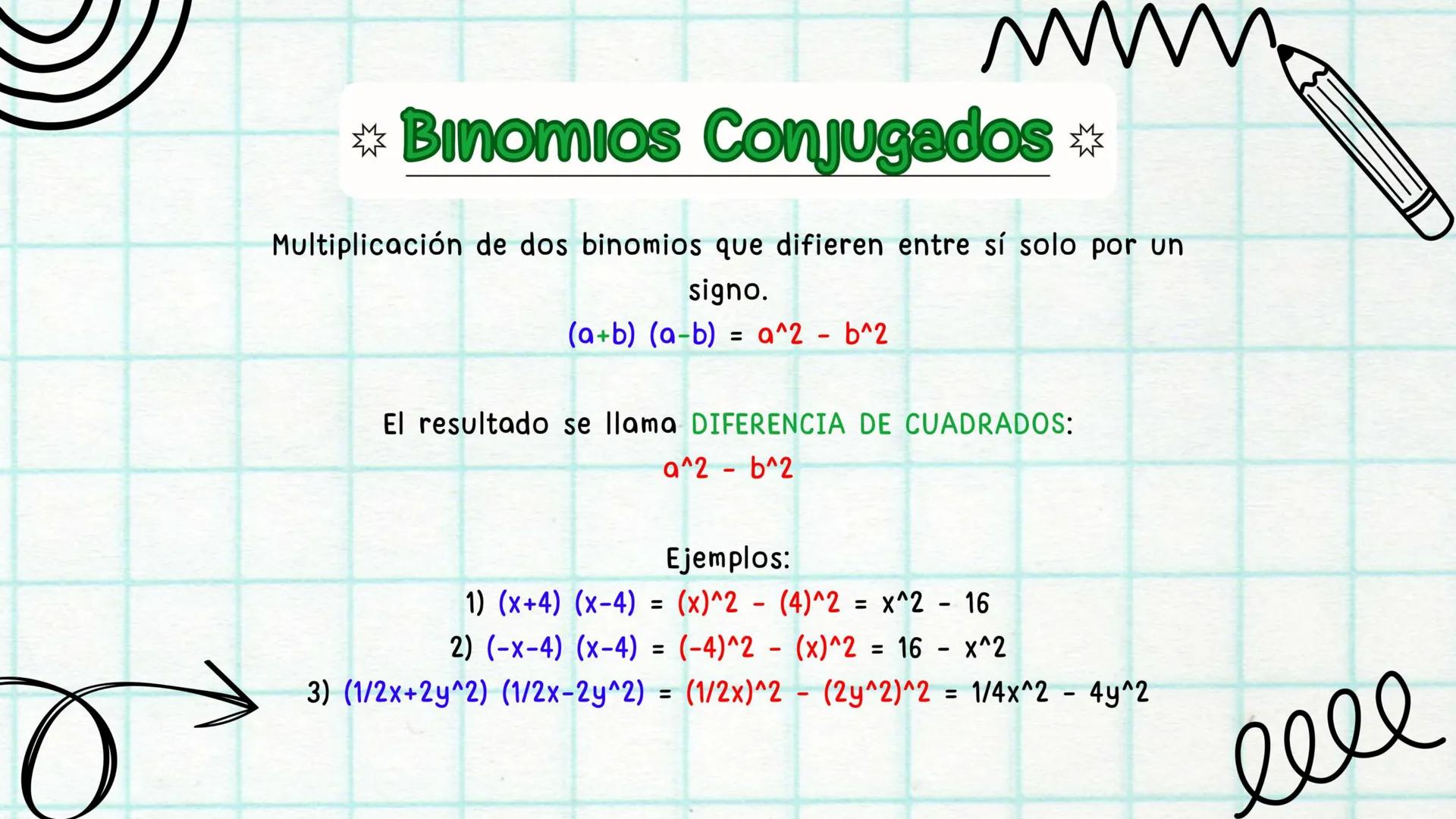 PRODUCTO
NOTABLE
ÁLGEBRA
@ximenapre_nuoux
1113 ¿Qué es un PRODUCTO NOTABLE?☆
UN PRODUCTO NOTABLE ES EL
RESULTADO DE UNA MULTIPLICACIÓN
QUE S